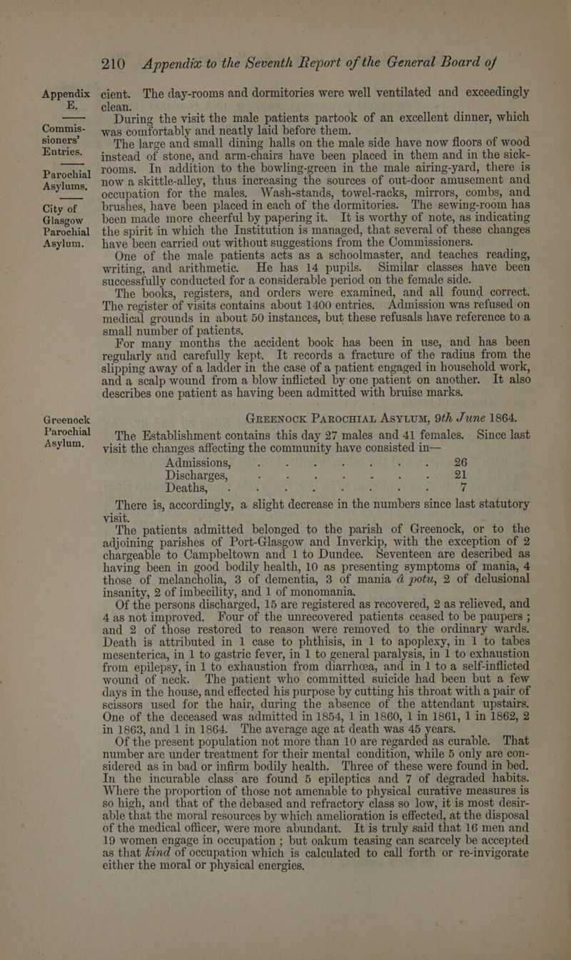 E. Commis- sioners’ Entries. Parochial Asylums, City of Glasgow Parochial Asylum. Greenock Parochial Asylum, 210 Appendix to the Seventh Report of the General Board of clean. During the visit the male patients partook of an excellent dinner, which was comfortably and neatly laid before them. The large and small dining halls on the male side have now floors of wood instead of stone, and arm-chairs have been placed in them and in the sick- rooms. In addition to the bowling-green in the male airing-yard, there is now a skittle-alley, thus increasing the sources of out-door amusement and occupation for the males. Wash-stands, towel-racks, mirrors, combs, and brushes, have been placed in each of the dormitories. The sewing-room has been made more cheerful by papering it. It is worthy of note, as indicating the spirit in which the Institution is managed, that several of these changes have been carried out without suggestions from the Commissioners. One of the male patients acts as a schoolmaster, and teaches reading, writing, and arithmetic. He has 14 pupils. Similar classes have been successfully conducted for a considerable period on the female side. The books, registers, and orders were examined, and all found correct. The register of visits contains about 1400 entries. Admission was refused on medical grounds in about 50 instances, but these refusals have reference to a small number of patients. For many months the accident book has been in use, and has been regularly and carefully kept. It records a fracture of the radius from the slipping away of a ladder in the case of a patient engaged in household work, and a scalp wound from a blow inflicted by one patient on another. It also describes one patient as having been admitted with bruise marks. GREENOCK PAROCHIAL ASYLUM, 9th June 1864. The Establishment contains this day 27 males and 41 females. Since last visit the changes affecting the community have consisted in— Admissions, ; : : : : ‘ 4 26 Discharges, : : ' : ; 3 21 Deaths, . ; ‘ : 7 There is, accordingly, a slight decrease in the numbers since last statutory visit. The patients admitted belonged to the parish of Greenock, or to the adjoining parishes of Port-Glasgow and Inverkip, with the exception of 2 chargeable to Campbeltown and 1 to Dundee. Seventeen are described as having been in good bodily health, 10 as presenting symptoms of mania, 4 those of melancholia, 3 of dementia, 3 of mania @ potu, 2 of delusional insanity, 2 of imbecility, and 1 of monomania. Of the persons discharged, 15 are registered as recovered, 2 as relieved, and 4as not improved. Four of the unrecovered patients ceased to be paupers ; and 2 of those restored to reason were removed to the ordinary wards. Death is attributed in 1 case to phthisis, in 1 to apoplexy, in 1 to tabes mesenterica, in 1 to gastric fever, in 1 to general paralysis, in 1 to exhaustion from epilepsy, in 1 to exhaustion from diarrhoea, and in 1 to a self-inflicted wound of neck. The patient who committed suicide had been but a few days in the house, and effected his purpose by cutting his throat with a pair of scissors used for the hair, during the absence of the attendant upstairs. One of the deceased was admitted in 1854, 1 in 1860, 1 in 1861, 1 in 1862, 2 in 1863, and 1 in 1864. The average age at death was 45 years. Of the present population not more than 10 are regarded as curable. That number are under treatment for their mental condition, while 5 only are con- sidered as in bad or infirm bodily health. Three of these were found in bed. In the incurable class are found 5 epileptics and 7 of degraded habits. Where the proportion of those not amenable to physical curative measures is so high, and that of the debased and refractory class so low, it is most desir- able that the moral resources by which amelioration is effected, at the disposal of the medical officer, were more abundant. It is truly said that 16 men and 19 women engage in occupation ; but oakum teasing can scarcely be accepted as that kind of occupation which is calculated to call forth or re-invigorate either the moral or physical energies.