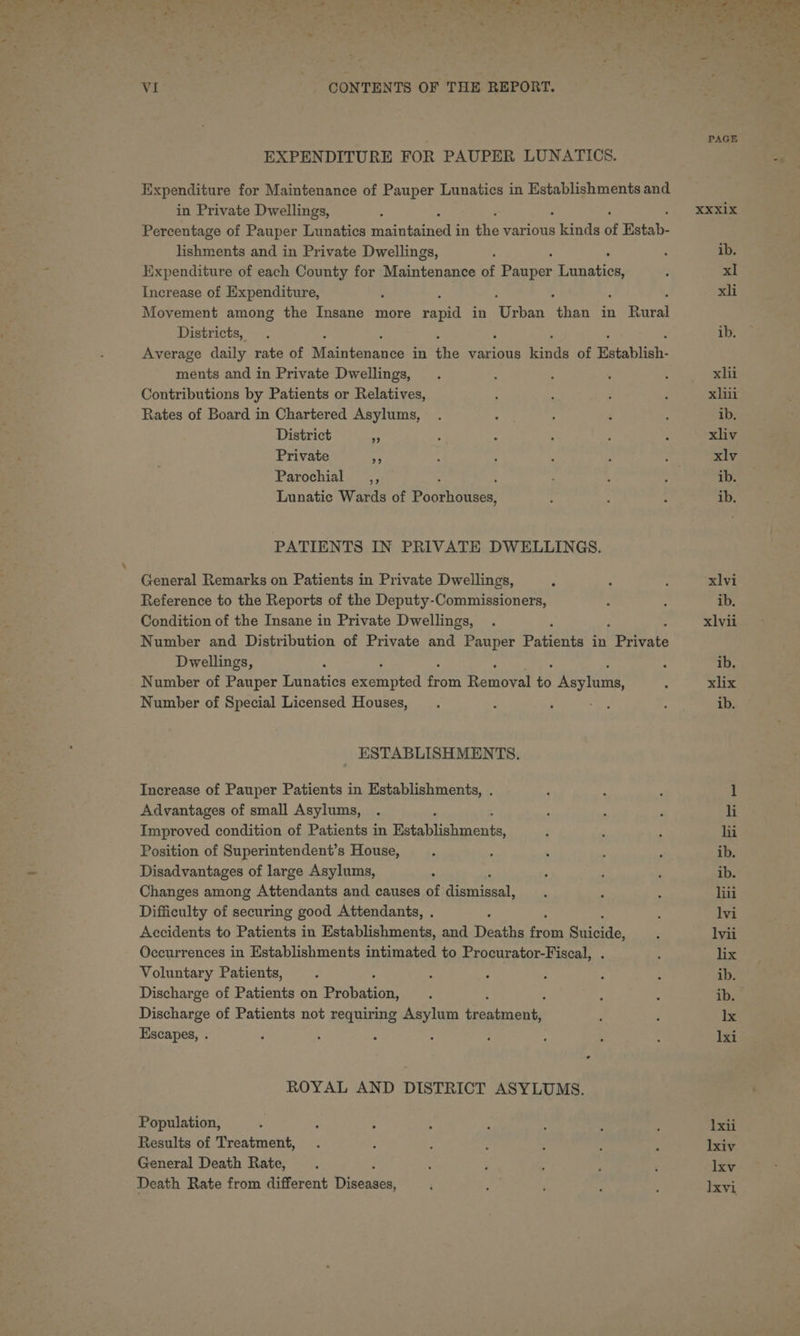 EXPENDITURE FOR PAUPER LUNATICS. Expenditure for Maintenance of Pauper Lunatics in Establishments and in Private Dwellings, Percentage of Pauper Lunatics pocataiet in the various seine of Estab- lishments and in Private Dwellings, ; Expenditure of each County for Maintenance of Pesos Lunatics, Increase of Expenditure, Movement among the Insane more rare in Usban ane in Riva Districts, Average daily rate of Bitiseanre in a various ena of Establish- ments and in Private Dwellings, Contributions by Patients or Relatives, Rates of Board in Chartered Asylums, District . Private 3 Parochial __,, Lunatic Wards of Paotiehecs PATIENTS IN PRIVATE DWELLINGS. General Remarks on Patients in Private Dwellings, Reference to the Reports of the Deputy-Commissioners, Condition of the Insane in Private Dwellings, Number and Distribution of Private and Pauper Patienve in een Dwellings, Number of Pauper Parcs ronpted oon Rantoeat £2 pepe Number of Special Licensed Houses, _ ESTABLISHMENTS. Increase of Pauper Patients in Establishments, . Advantages of small Asylums, Improved condition of Patients in Tartablidiisaeante, Position of Superintendent’s House, Disadvantages of large Asylums, Changes among Attendants and causes of Tet Difficulty of securing good Attendants, . Accidents to Patients in Establishments, and Deaths mes Bait, Occurrences in Establishments intimated to Procurator-Fiscal, Voluntary Patients, Discharge of Patients on Bronavon : Discharge of Patients not requirmg Asylum eek Escapes, . ROYAL AND DISTRICT ASYLUMS. Population, Results of Treatment, General Death Rate, Death Rate from different DinGakes, XXX1X ib. xl xli ib. xlii xhii ib. xliv xlv ib. ib. xl vi xlvii xlix lili lvi lvii lix ib. ib. lx xi lxii lxiv lxv
