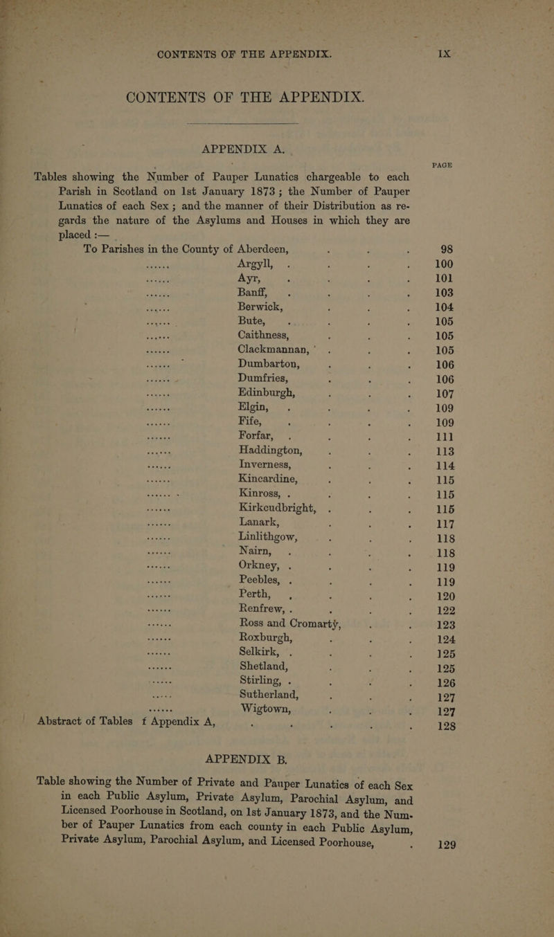 CONTENTS OF THE APPENDIX. APPENDIX A. Tables showing the Number of Pauper Lunatics chargeable to each Parish in Scotland on Ist January 1873; the Number of Pauper Lunatics of each Sex ; and the manner of their Distribution as re- gards the nature of the Asylums and Houses in which they are placed :— To Parishes in the County of Aberdeen, ae Argyll, Bere Ayr, asta Banff, , ENO p Berwick, Hees Bute, ea’ Caithness, ens Clackmannan, ' oe ; Dumbarton, ROPE 3 . Dumfries, tani Edinburgh, sachin Elgin, Sed i Fife, pricks Forfar, ews Haddington, iittas Inverness, ekg Kincardine, ta ; Kinross, . tr Kirkcudbright, Oy te Lanark, ne Linlithgow, BO Nairn, aime o Orkney, . roe Peebles, . BIR? Perth, , bes Renfrew, . : ieee Ross and Cromarty, Lae Roxburgh, paeiniehs Selkirk, ied Shetland, Ae Stirling, . SP: Sutherland, eke 5 Wigtown, Abstract of Tables f Appendix A, : , APPENDIX B, Table showing the Number of Private and Pauper Lunatics of each Sex in each Public Asylum, Private Asylum, Parochial Asylum, and Licensed Poorhouse in Scotland, on 1st January 1873, and the Num. ber of Pauper Lunatics from each county in each Public Asylum, Private Asylum, Parochial Asylum, and Licensed Poorhouse, PAGE 98 100 101 103 104 105 105 105 106 106 107 109 109 11] 113 114 115 115 115 117 118 118 119 119 120 122 123 124 125 125 126 127 127 128 129