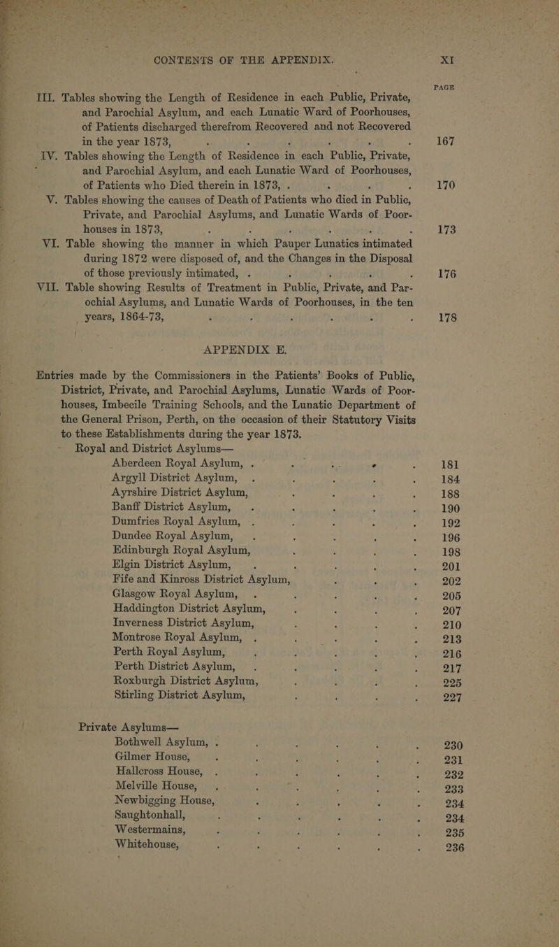 III. Tables showing the Length of Residence in each Public, Private, and Parochial Asylum, and each Lunatic Ward of Poorhouses, of Patients discharged therefrom Recovered and not Recovered in the year 1873, IV. Tables showing the Length of Tesabnte in each Public, ec ; and Parochial Asylum, and each Lunatic Ward of Poorhouses, of Patients who Died therein in 1873, : V. Tables showing the causes of Death of Patients who died in 1 Public, Private, and Parochial Asylums, and Lunatic Wards of Poor- houses in 1873, VI. Table showing the manner in Rises painde uate itinated during 1872 were disposed of, and the Changes in the Disposal of those previously intimated, VII. Table showing Results of Treatment in Pablie, Brvatsy aif Pane ochial Asylums, and Lunatic Wards of Puntiokaeaiti in the ten years, 1864-73, APPENDIX E. Entries made by the Commissioners in the Patients’ Books of Public, District, Private, and Parochial Asylums, Lunatic Wards of Poor- houses, Imbecile Training Schools, and the Lunatic Department of the General Prison, Perth, on the occasion of their Statutory Visits to these Establishments during the year 1873. Royal and District Asylums— Aberdeen Royal Asylum, . ane i ’ Argyll District Asylum, Ayrshire District Asylum, Banff District Asylum, Dumfries Royal Asylum, Dundee Royal Asylum, Edinburgh Royal Asylum, Elgin District Asylum, : Fife and Kinross District Asylum, Glasgow Royal Asylum, Haddington District Asylum, Inverness District Asylum, Montrose Royal Asylum, Perth Royal Asylum, Perth District Asylum, Roxburgh District Asylum, Stirling District Asylum, Private Asylums— Bothwell Asylum, . Gilmer House, Hallcross House, Melville House, Newbigging House, Saughtonhall, Westermains, Whitehouse, PAGE 167 170 173 176 178 181 184 188 190 192 196 198 201 202 205 207 210 213 216 217 225 227 230 231 232 233 234 234 235 236