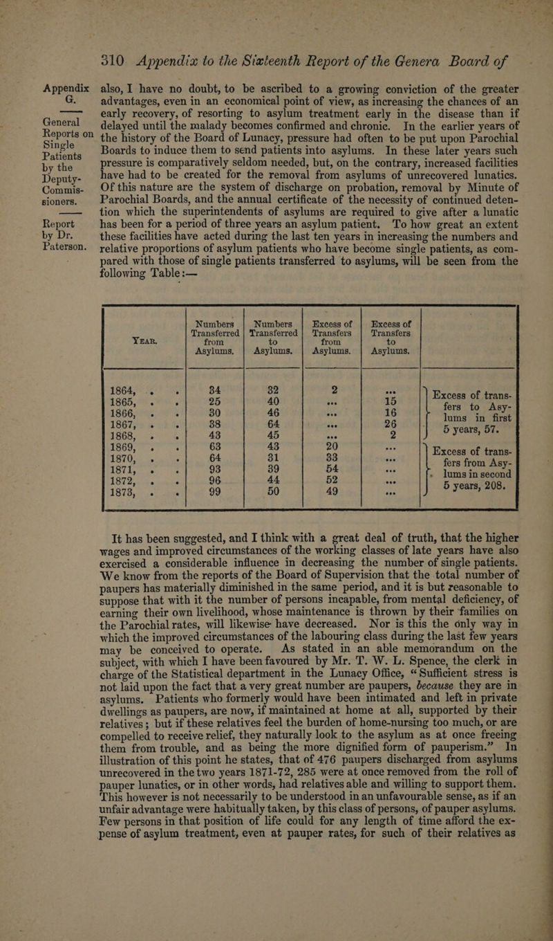 G. General Reports on Single Patients by the Deputy- Commis- sioners. Report by Dr. Paterson. 310 Appendix to the Sixteenth Report of the Genera Board of advantages, even in an economical point of view, as increasing the chances of an early recovery, of resorting to asylum treatment early in the disease than if delayed until the malady becomes confirmed and chronic. In the earlier years of the history of the Board of Lunacy, pressure had often to be put upon Parochial Boards to induce them to send patients into asylums. In these later years such pressure is comparatively seldom needed, but, on the contrary, increased facilities have had to be created for the removal from asylums of unrecovered lunatics. Of this nature are the system of discharge on probation, removal by Minute of Parochial Boards, and the annual certificate of the necessity of continued deten- tion which the superintendents of asylums are required to give after a lunatic has been for a period of three years an asylum patient. To how great an extent these facilities have acted during the last ten years in increasing the numbers and relative proportions of asylum patients who have become single patients, as com- pared with those of single patients transferred to asylums, will be seen from the following Table :— Numbers Numbers Excess of Excess of Transferred | Transferred | Transfers Transfers YEAR. from to from to Asylums, Asylums. Asylums. Asylums. ee 5 : Excess of trans- fare . . is eee 16 fers to Asy- Mayor . “it lums in first 1867, - . 13 8 5 years, 57 (SBS Coa 4 oe oe ‘ : 2 ae Excess of trans- hg ROM : 39 BA af fers from Asy- 1STi, : ; lums in second 1609, ks aces 44 52 ‘ 5 years, 208 1994, nea 50 49 ¥ at sets It has been suggested, and I think with a great deal of truth, that the higher wages and improved circumstances of the working classes of late years have also exercised a considerable influence in decreasing the number of single patients. We know from the reports of the Board of Supervision that the total number of paupers has materially diminished in the same period, and it is but reasonable to suppose that with it the number of persons incapable, from mental deficiency, of earning their own livelihood, whose maintenance is thrown by their families on the Parochial rates, will likewise have decreased. Nor is this the only way in which the improved circumstances of the labouring class during the last few years may be conceived to operate. As stated in an able memorandum on the subject, with which I have been favoured by Mr. T. W. L. Spence, the clerk in charge of the Statistical department in the Lunacy Office, “Sufficient stress is not laid upon the fact that a very great number are paupers, because they are in asylums. Patients who formerly would have been intimated and left in private dwellings as paupers, are now, if maintained at home at all, supported by their relatives; but if these relatives feel the burden of home-nursing too much, or are compelled to receive relief, they naturally look to the asylum as at once freeing them from trouble, and as being the more dignified form of pauperism.” In illustration of this point he states, that of 476 paupers discharged from asylums unrecovered in the two years 1871-72, 285 were at once removed from the roll of pauper lunatics, or in other words, had relatives able and willing to support them. This however is not necessarily to be understood in an unfavourable sense, as if an unfair advantage were habitually taken, by this class of persons, of pauper asylums. Few persons in that position of life could for any length of time afford the ex- pense of asylum treatment, even at pauper rates, for such of their relatives as