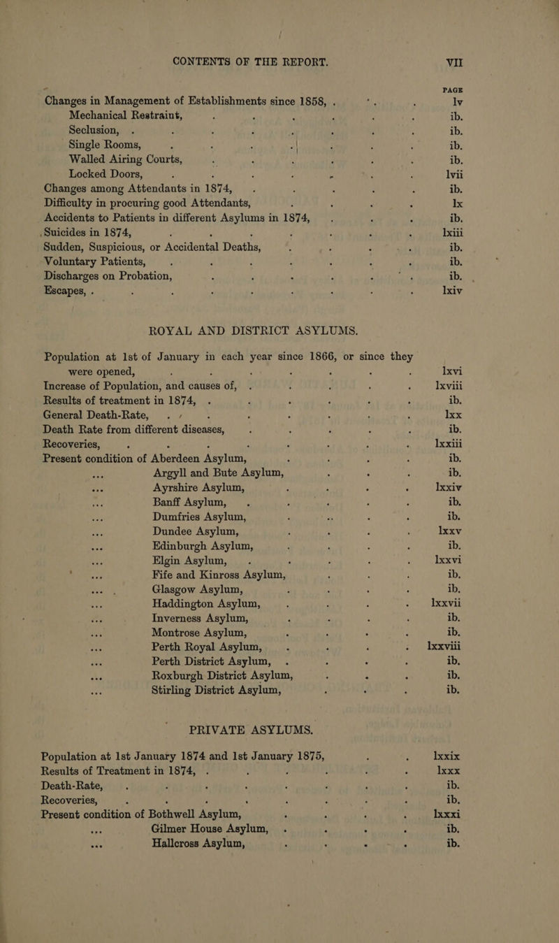 Mechanical Restraint, Seclusion, : Single Rooms, F ‘ | Walled Airing Courts, Locked Doors, Changes among Attendants in 1874, Difficulty in procuring good Attendants, Accidents to Patients in different Asylums in 1874, Suicides in 1874, i Sudden, Suspicious, or Acsidatial Deatha Voluntary Patients, : : Discharges on Probation, Escapes, . were opened, Increase of Population, and causes of, Results of treatment in 1874, General Death-Rate, . - Death Rate from different qiseces Recoveries, . Present condition of Aiartoss Riera ai Argyll and Bute Asylum, aes Ayrshire Asylum, Banff Asylum, Dumfries Asylum, Dundee Asylum, Edinburgh Asylum, ree Elgin Asylum, a ae Fife and Kinross yest Glasgow Asylum, : Haddington Asylum, Inverness Asylum, Montrose Asylum, Perth Royal Asylum, Perth District Asylum, Roxburgh District Asylum, Stirling District Asylum, PRIVATE ASYLUMS. Results of Treatment in 1874, Death-Rate, Recoveries, ‘ Present condition of Bothwell Mestint cn Gilmer House Asylum, ade Hallcross Asylum, VII PAGE lv ib. ib. ib. ib. lvii ib. Ix ib. xiii ib. ib. ib. lxiv lxvi xviii ib. Ixx ib. Ixxili ib. ib. lxxiv ib. ib. Ixxv ib. Ixxvi ib. ib, Ixxvil ib. ib. Ixxviili ib. ib. ib. lxxix lxxx Ixxxi