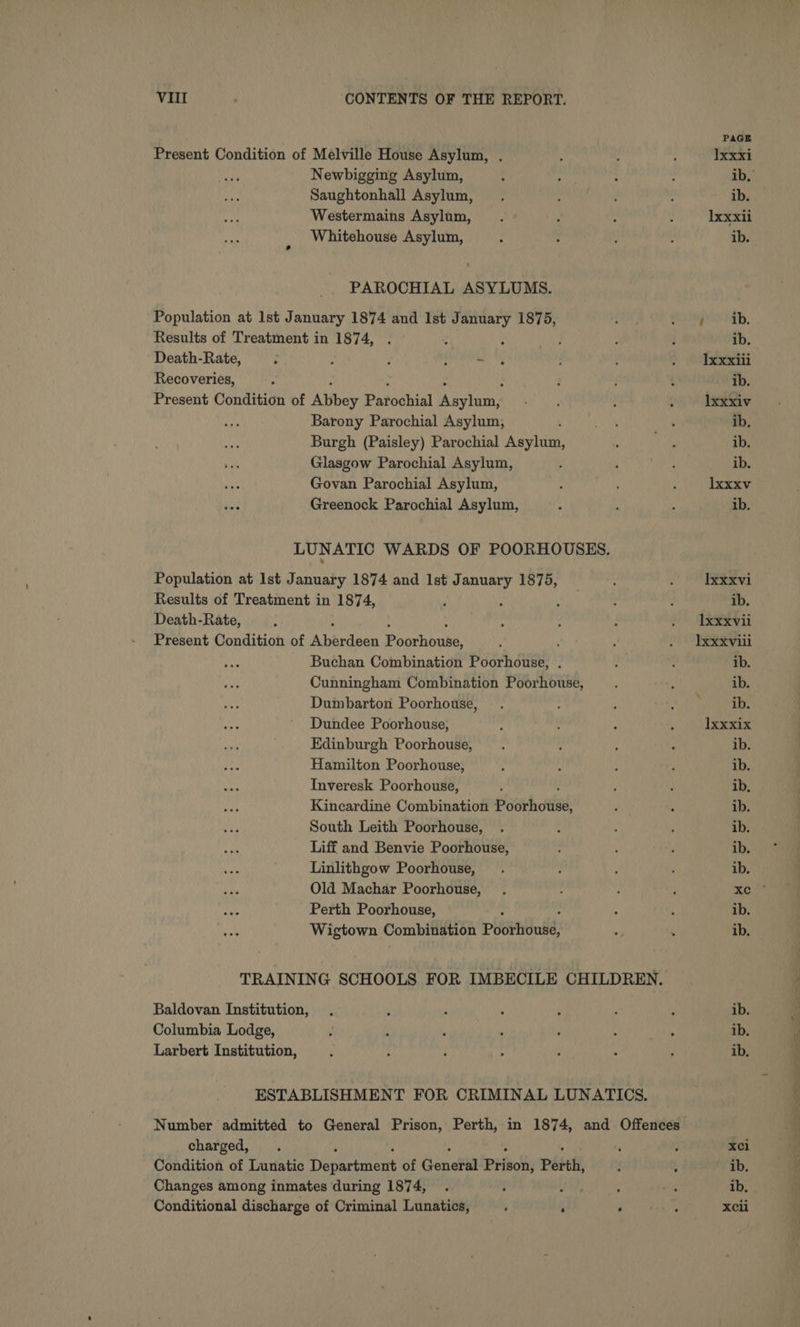Present Condition of Melville House Asylum, Ss Newbigging Asylum, Saughtonhall Asylum, Westermains Asylum, Whitehouse Asylum, PAROCHIAL ASYLUMS. Population at lst January 1874 and Ist January 1875, Results of Treatment in 1874, ; Death-Rate, N ; : ; ~ Recoveries, Present Condition of ABbey Patochial eat : Barony Parochial Asylum, ' Burgh (Paisley) Parochial Asylum, Glasgow Parochial Asylum, Govan Parochial Asylum, Greenock Parochial Asylum, Population at 1st January 1874 and 1st January 1875, Results of Treatment in 1874, : Death-Rate, Present Condition of Abiviaen Poorhbnbe, ; Buchan Combination Poorhouse, . Cunningham Combination Poorhouse, Dumbarton Poorhouse, Dundee Poorhouse, Edinburgh Poorhouse, Hamilton Poorhouse, Inveresk Poorhouse, Kincardine Combination Posrhotise: South Leith Poorhouse, Liff and Benvie Poorhouse, Linlithgow Poorhouse, Old Machar Poorhouse, Perth Poorhouse, . Wigtown Combination pyornUase: Baldovan Institution, Columbia Lodge, Larbert Institution, charged, 3 Condition of Lunatic Deeecen cin of Genefill Bite Perth, Changes among inmates during 1874, Conditional discharge of Criminal Lunatics, , ‘ PAGE Ixxxi lxxxii ee 1s ib. Ixxxiii ib. Ixxxiv ib. ib. ib. Ixxxv ib. Ixxxvi ib. Ixxxvii Ixxxvill ib. ib. ib. Ixxxix ib. ib. ib. ib. ib. ib. ib. ib. ib. ib. ib. ib. xci ib. ib. xcii
