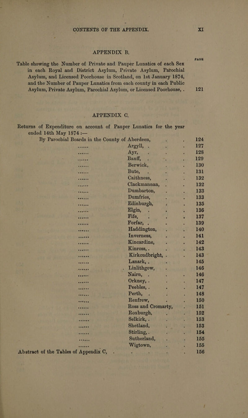 ended 14th May 1874 :— ereeee seeose eeeree eeeeee eeeeee eeeeere seoeee eeeess @eeose eeeece seevee eoeece eeeseo seeeoe aeetee eaveees aoeree ee eeon eetese eeeese eeveee eeceece oogeee eeeeee oe2 e008 Abstract of the Tables of Appendix C, Argyll, . Ayr, Banff, Berwick, Bute, Caithness, Clackmannan, Dumbarton, Dumfries, Edinburgh, Elgin, Fife, Forfar, . Haddington, Inverness, Kincardine, Kinross, . ‘ Kirkcudbright, . Lanark, . Linlithgow, Nairn, Orkney, . Peebles, . Perth, Renfrew, Ross and Cromarty, Roxburgh, Selkirk, . Shetland, Stirling, . Sutherland, Wigtown, PAGE 121 124 127 128 129 130 131 132 132 133 133 135 136 137 139 140 141 142 143 143 145 146 146 147 147 148 150 151 152 153 153 154 155 155 156
