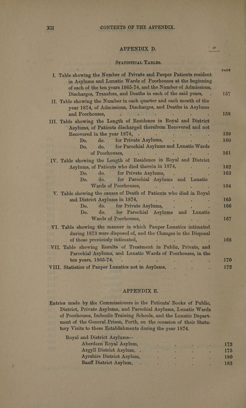 APPENDIX D. STATISTICAL TABLES. I. Table showing the Number of Private and Pauper Patients resident in Asylums and Lunatic Wards of Poorhouses at the beginning of each of the ten years 1865-74, and the Number of Admissions, Discharges, Transfers, and Deaths in each of the said years, II. Table showing the Number in each quarter and each month of the year 1874, of Admissions, Discharges, and Deaths in ae and Poorhouses, III. Table showing the Length of Restate in Bayal and District Asylums, of Patients discharged therefrom Recovered and not Recovered i in the year 1874, ‘ Do. do. for Private Asylums, Do. do. for Parochial rast dae and. unas Wards of Poorhouses, IV. Table showing the Length of piiaeien in Royal tea) District Asylums, of Patients who died therein in 1874, Do. do. for Private Asylums, ; . Do. do. for Parochial Asylums and Lunatic Wards of Poorhouses, V. Table showing the causes of Death of Patients nie died ; in Rov ‘and District Asylums in 1874, : Do. do. for Private Asylums, : , Do. do. for Parochial Asylums and _ Lunatic Wards of Poorhouses, VI. Table showing the manner in which Pauper Lunatics intimated during 1873 were disposed of, and the i in the Disposal of those previously intimated, VII. Table showing Results of Treatment in Public, Private, es Parochial Asylums, and Lunatic Wards of Poorhouses, in the ten years, 1865-74, VIII. Statistics of Pauper Lunatics not in Asylami, APPENDIX E. Entries made by the Commissioners in the Patients’ Books of Public, District, Private Asylums, and Parochial Asylums, Lunatic Wards of Poorhouses, Imbecile Training Schools, and the Lunatic Depart- ment of the General Prison, Perth, on the occasion of their Statu- tory Visits to these Establishments during the year 1874. Royal and District Asylums— Aberdeen Royal Asylum, Argyll District Asylum, Ayrshire District Asylum, Banff District Asylum, PAGE 157 158 | 159 160 161 162 163 164 165 166 167 168 170 172 173 175 180 183