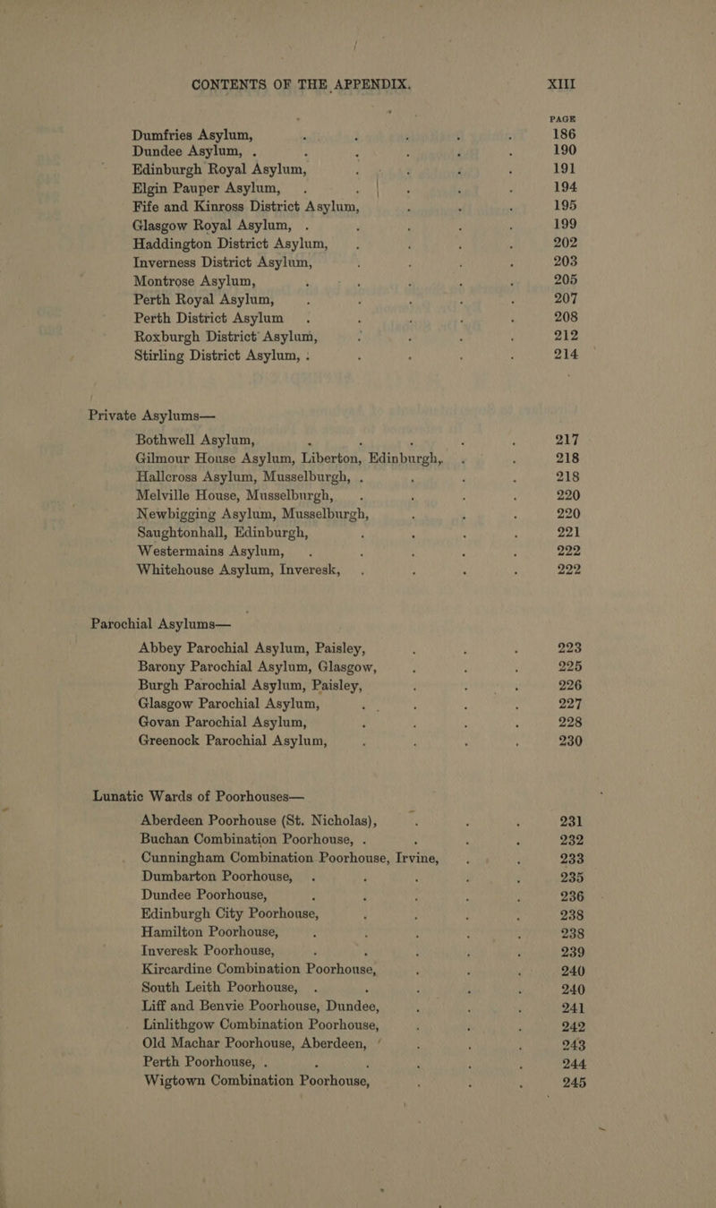 : . PAGE Dumfries Asylum, ‘ F ’ : ; 186 Dundee Asylum, A f ; : t 190 Edinburgh Royal y Cod el ee 4 : 191 Elgin Pauper Asylum, . Hever: \ 194 Fife and Kinross District ag Ee , : : 195 Glasgow Royal Asylum, . , ; ; ; 199 Haddington District Asylum, ; ‘ ; 202 Inverness District Asylum, , ; 203 Montrose Asylum, ’ ine : ; 205 Perth Royal Asylum, ; 207 Perth District Asylum . : : 208 Roxburgh District’ Asylum, : : 212 Stirling District Asylum, . . ; : : 214 Private Asylums— Bothwell Asylum, : 217 Gilmour House Asylum, Taher, Barnhueck: 4 , 218 Hallcross Asylum, Musselburgh, . ‘ i : 218 Melville House, Musselburgh, ; ; 220 Newbigging Asylum, Musselburgh, ; . ‘ 220 Saughtonhall, Edinburgh, ; : ; : 221 Westermains Asylum, . ‘ ; : . 222 Whitehouse Asylum, Inveresk, . : ‘ : 222 Parochial Asylums— Abbey Parochial Asylum, Paisley, j ; ‘ 223 Barony Parochial Asylum, Glasgow, : ; : 225 Burgh Parochial Asylum, Paisley, ; SOMATA FE 226 Glasgow Parochial Asylum, oe: : : ‘ 227 Govan Parochial Asylum, d . : . 228 Greenock Parochial Asylum, ‘ : 230 Lunatic Wards of Poorhouses— Aberdeen Poorhouse (St. Nicholas), B : ; 231 Buchan Combination Poorhouse, . . ‘ ‘ 232 Cunningham Combination Poorhouse, Irvine, i ; 233 Dumbarton Poorhouse, . : ; : : 235 Dundee Poorhouse, p ; ; ! ; 236 Edinburgh City Poorhouse, ; ; : : 238 Hamilton Poorhouse, ¢ : 4 ; : 238 Inveresk Poorhouse, > : ‘ ; 239 Kircardine Combination Boashonae : ; ; 240 South Leith Poorhouse, ; ‘ . 240 Liff and Benvie Poorhouse, Dundee, : ,  241 Linlithgow Combination Poorhouse, ‘ . : 242 Old Machar Poorhouse, Aberdeen, ‘ ‘ 243 Perth Poorhouse, . 244 Wigtown Combination Poarlionss : i 245