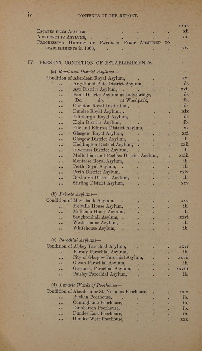 Iv CONTENTS OF THE REPORT. ESCAPES FROM ASYLUMS, . ACCIDENTS IN ASYLUMS, ° a PROGRESSIVE HIStToRY oF Parris “Finer ADMITTED TO STABLISHMENTS in 1868, IV.—PRESENT CONDITION OF ESTABLISHMENTS. (a) Royal and District Asylums— Condition of Aberdeen Royal Asylum, : wee Argyll and Bute District Asylum, et Ayr District Asylum, . , me Banff District Asylum at Tadeatriane, : ee Do. do. at Woodpark, vas Crichton Royal Institution, oes Dundee Royal Asylum, . ans Edinburgh Royal Asylum, ee Elgin District Asylum, mae Fife and Kinross District Asylum : , va Glasgow Royal Asylum, . . aaa oss Cigar District Asylum, : - eee Haddington District Asylum, . : : ca Inverness District Asylum, ! We Midlothian and Peebles District ae rag Montrose Royal Asylum, : ais Perth Royal Asylum, one Perth District Asylum, ven Roxburgh District Asylum, i obs Stirling District Asylum, : , (b) Private Asylwms— Condition of Mavisbank-Asylum, . : Melville House Asylum, Mollendo House Asylum, Saughtonhall Asylum, . ; ‘ ae Westermains Asylum, ; . igs Whitehouse Asylum, . : ; (c) Parochial Asylwms— Condition of Abbey Parochial Asylum, Barony Parochial Asylum, City of Glasgow Parochial Asylum, 4 Govan Penechist Asylum, m , Greenock Parochial Asylum, . Bs Paisley Parochial Asylum, : ; (d) Lunatic Wards of Poorhouses— Condition of Aberdeen or St. Nicholas Poorhouse, _ Buchan Poorhouse, ; Cuninghame Poorhouse, Dumbarton Poorhouse, Dundee East Poorhouse, , + - Dundee West Poorhouse, : ; xvi ib. xvii ib. ib. ib: Bio y ib. ib. mk xX ib. Xxil ib. Xxlil ib. ib. Xxiv ib. XXV XXV ib. ib. XXVl1 ib. ib. XXvi_ ib. XXVIl ib. ib. Xxix ib. ib. ib.= ib. XxX