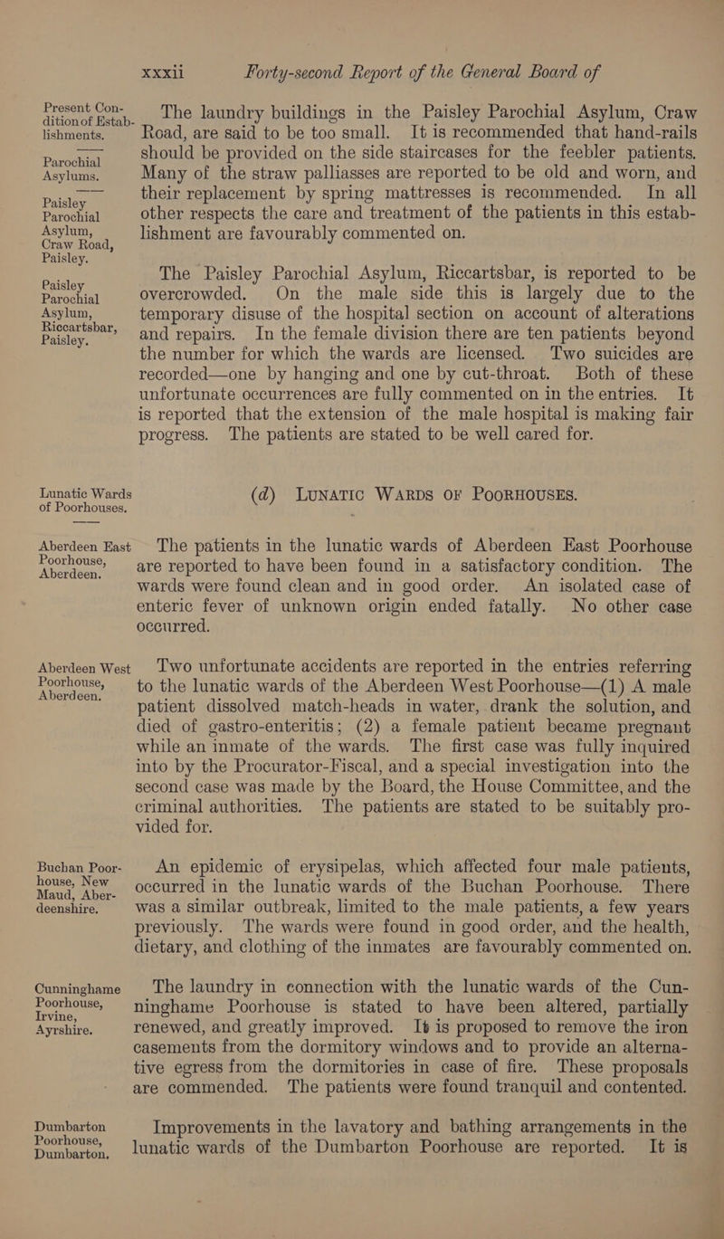 dition of Estab- lishments. Parochial Asylums. Paisley Parochial Asylum, Craw Road, Paisley. Paisley Parochial Asylum, Riccartsbar, Paisley. Lunatic Wards of Poorhouses. Aberdeen East Poorhouse, Aberdeen. Poorhouse, Aberdeen. Buchan Poor- house, New Maud, Aber- deenshire. Cunninghame Poorhouse, Irvine, Ayrshire. Dumbarton Poorhouse, Dumbarton, XXxll Forty-second Report of the General Board of The laundry buildings in the Paisley Parochial Asylum, Craw Road, are said to be too small. It is recommended that hand-rails should be provided on the side staircases for the feebler patients. Many of the straw palliasses are reported to be old and worn, and their replacement by spring mattresses is recommended. In all other respects the care and treatment of the patients in this estab- lishment are favourably commented on. The Paisley Parochial Asylum, Riccartsbar, is reported to be overcrowded. On the male side this is largely due to the temporary disuse of the hospital section on account of alterations and repairs. In the female division there are ten patients beyond the number for which the wards are licensed. Two suicides are recorded—one by hanging and one by cut-throat. Both of these unfortunate occurrences are fully commented on in the entries. It is reported that the extension of the male hospital is making fair progress. The patients are stated to be well cared for. (d@) LuNATIcC WARDS OF POORHOUSES. The patients in the lunatic wards of Aberdeen East Poorhouse are reported to have been found in a satisfactory condition. The wards were found clean and in good order. An isolated case of enteric fever of unknown origin ended fatally. No other case occurred. Two unfortunate accidents are reported in the entries referring to the lunatic wards of the Aberdeen West Poorhouse—(1) A male patient dissolved match-heads in water, drank the solution, and died of gastro-enteritis; (2) a female patient became pregnant while an inmate of the wards. The first case was fully inquired into by the Procurator-Fiscal, and a special investigation into the second case was made by the Board, the House Committee, and the criminal authorities. The patients are stated to be suitably pro- vided for. An epidemic of erysipelas, which affected four male patients, occurred in the lunatic wards of the Buchan Poorhouse. There was a similar outbreak, limited to the male patients, a few years previously. The wards were found in good order, and the health, dietary, and clothing of the inmates are favourably commented on. The laundry in connection with the lunatic wards of the Cun- ninghame Poorhouse is stated to have been altered, partially renewed, and greatly improved. It is proposed to remove the iron casements from the dormitory windows and to provide an alterna- tive egress from the dormitories in case of fire. These proposals are commended. The patients were found tranquil and contented. Improvements in the lavatory and bathing arrangements in the lunatic wards of the Dumbarton Poorhouse are reported. It is