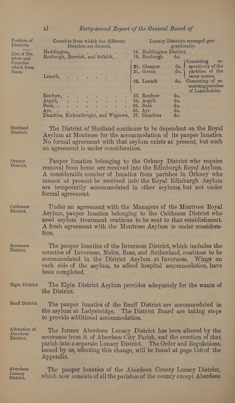 Position of Districts. List of Dis- tricts and Counties which form them. Shetland District. Orkney District. Caithness District. Inverness District. Aberdeen District. Aberdeen Lunacy District. xl Forty-second Report of the General Board of Lunacy Districts arranged geo- Counties from which the different graphically. Districts are formed. Haddington, . . 18. Haddington Dae: Roxburgh, Berwick, ‘and ‘Selkirk, . . 19, Roxburgh ( Consisting __re- 20. Glasgow do. } spectively of the 21. Govan do. | parishes of the Lanark, same names, 22, Lanark do. Consisting of re- maining parishes L of Lanarkshire. HenveW gees a ks. se Os Veo, do. Argyll, EAC OF ed BV gh) WE a ee ey do. Bute, . i ; ‘ ‘ F i . 25. Bute do, Ayr 26. Ayr do. iuifriés, Kirkendbright, and Wigtown, 27. Dumfries do. The District of Shetland continues to be dependent on the Royal Asylum at Montrose for the accommodation of its pauper lunatics. No formal agreement with that asylum exists at present, but such an agreement is under consideration. Pauper lunatics belonging to the Orkney District who require removal from home are received into the Edinburgh Royal Asylum. A considerable number of lunatics from parishes in Orkney who cannot at present be received into the Royal Edinburgh Asylum are temporarily accommodated in other asylums, but not under formal agreement. Under an agreement with the Managers of the Montrose Royal Asylum, pauper lunatics belonging to the Caithness District who need asylum treatment continue to be sent to that establishment. A fresh agreement with the Montrose Asylum is under considera- tion. The pauper lunatics of the Inverness District, which includes the counties of Inverness, Nairn, Ross, and Sutherland, continue to be accommodated in the District Asylum at Inverness. Wings on each side of the asylum, to afford ote mM ye have been completed. The Elgin District Asylum provides adequately for the wants of the District. The pauper lunatics of the Banff District are accommodated in the asylum at Ladysbridge. The District Board are taking steps to provide additional accommodation. The former Aberdeen Lunacy District has been-altered by the severance from it of Aberdeen City Parish, and the erection of that parish into a separate Lunacy District.. The Order and Regulations, issued by us, effecting this change, will be found at page 150 of the Appendix. The pauper lunatics of the Aberdeen County Lunacy District,