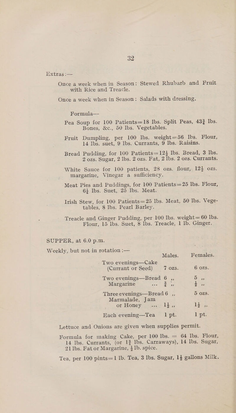 Exttas :— Once a week when in Season: Stewed Rhubarb and Fruit with Rice and Treacle. Once a week when in Season: Salads with dressing. Formula— Pea Soup for 100 Patients=18 Ibs. Split Peas, 43% Ibs. Bones, &amp;c., 50 lbs. Vegetables. Fruit Dumpling, per 100 Ibs. weight=56 Ibs. Flour, 14 lbs. suet, 9 Ibs. Currants, 9 lbs. Raisins. Bread Pudding, for 100 Patients=12} lbs. Bread, 3 lbs. 2 ozs. Sugar, 2 Ibs. 2 ozs. Fat, 2 lbs. 2 ozs. Currants. White Sauce for 100 patients, 28 ozs. flour, 12} ozs. margarine, Vinegar a sufficiency. ‘Meat Pies and Puddings, for 100 Patients=25 lbs. Flour, 64 lbs. Suet, 25 lbs. Meat. 3 Irish Stew, for 100 Patients=25 lbs. Meat, 50 Ibs. Vege- tables, 8 lbs. Pearl Barley. Treacle and Ginger Pudding, per 100 lbs. weight= 60 lbs. Flour, 15 lbs. Suet, 8 lbs. Treacle, 1 lb. Ginger. SUPPER, at 6.0 p.m. Weekly, but not in rotation :— Males. Females. Two evenings—Cake (Currant or Seed) 7 OZs. 6 ozs. Two evenings—Bread 6 ,, Did; Margarine eee ee ae Three evenings—Bread 6 ,, 5 ozs. Marmalade, Jam oF Honey. npee 33) 13 ,, Each evening—Tea 1 pt. 1 pt. Lettuce and Onions are given when supplies permit. Formula for making Cake, per 100 Ibs. = 64 lbs. Flour, 14 lbs. Currants, (or 1% Ibs. Carraways), 14 lbs. Sugar, 21 lbs. Fat or Margarine, $1b. spice.