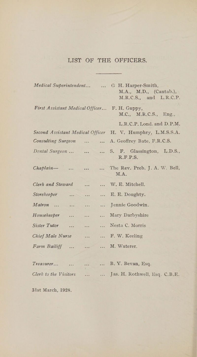 G H. Harper-Smith, M.A., M.D., (Cantab.), M.BCCS., \and. 1. RP: F. H. Guppy, MC, (MRCS. “Bue, L.R.C.P. Lond. and D.P.M. Consulting Surgeon Dental Surgeon ... Chaplain— Clerk and Steward Storekeeper Mairon Housekeeper Sister Tutor Chief Male Nurse Farm Bailiff Treasurer... Clerk to the Visitors 3lst March, 1928. A. Geoffrey Bate, F.R.C.S. S.. F. \ Glassington, =1).D:S., R.F.P.S. The Rev. Preb. J. A. W. Bell, M.A. W. E. Mitchell. E. E. Doughty. Jennie Goodwin. Mary Darbyshire Nesta C. Morris F. W. Keeling M. Waterer. B. Y. Bevan, Esq. Jas. H. Rothwell, Esq. C.B.E.