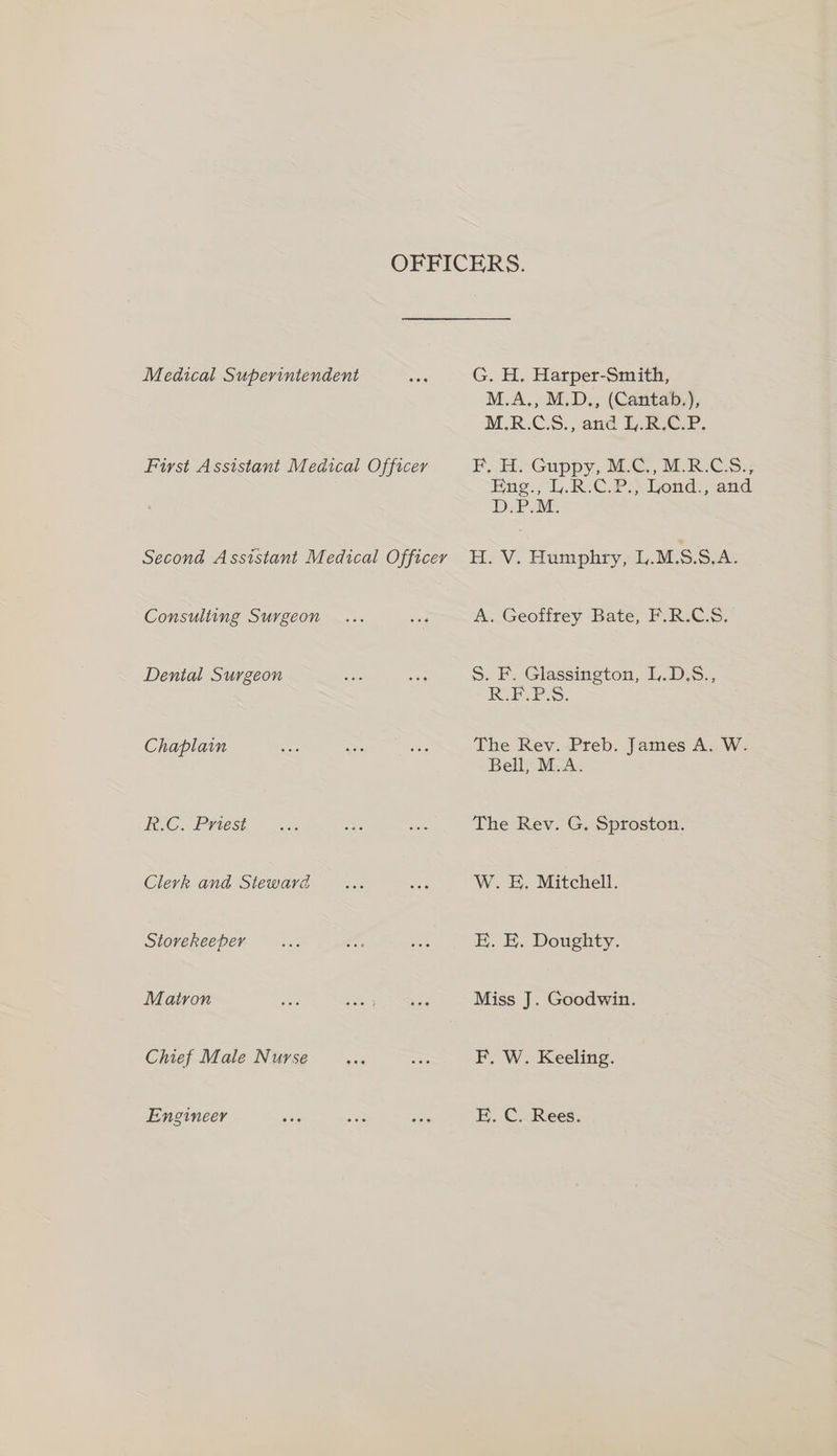 Medical Superintendent First Assistant Medical Officer G. H. Harper-Smith, M.A., M.D., (Cantab.), M.R.C.S., and L.R.C.P. Foe Guppy, SL, SE RCS 2 Bue, L. RCP Lond, and DePaMs Consulting Surgeon Dental Surgeon Chaplain RC. Priest Clerk and Steward Storekeeper Matron Chief Male Nurse Engineer A. Geoffrey Bate, F.R.C.S, S. F. Glassington, L.D.S., REELS: The Rev. Preb. James A.. W. Bell, M.A. The Rev. G. Sproston. W. E. Mitchell. E. E. Doughty. Miss J. Goodwin. F. W. Keeling. E. C. Rees.
