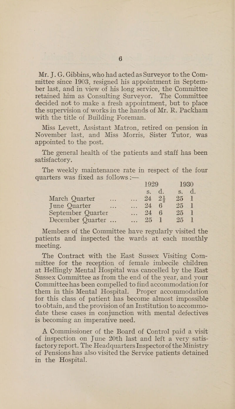 Mr. J. G, Gibbins, who had acted as Surveyor to the Com- mittee since 1903, resigned his appointment in Septem- ber last, and in view of his long service, the Committee retained him as Consulting Surveyor. The Committee decided not to make a fresh appointment, but to place the supervision of works in the hands of Mr. R. Packham with the title of Building Foreman. Miss Levett, Assistant Matron, retired on pension in November last, and Miss Morris, Sister Tutor, was appointed to the post. The general heaith of the patients and staff has been satisfactory. | The weekly maintenance rate in respect of the four quarters was fixed as follows :— 1929 1930 s. d. S. ad: March Quarter nie sc, 2h 2 Zod June Quarter o Se. ake, 6 25501 September Quarter ...° 24-6 25: De December Quarter ... soe DoS 2p 4 Members of the Committee have regularly visited the patients and inspected the wards at each monthly meeting. The Contract with the East Sussex Visiting Com- mittee for the reception of female imbecile children at Hellingly Mental Hospital was cancelled by the East Sussex Committee as from the end of the year, and your Committee has been compelled to find accommodation for them in this Mental Hospital. Proper accommodation for this class of patient has become almost impossible to obtain, and the provision of an Institution to accommo- date these cases in conjunction with mental defectives is becoming an imperative need. A Commissioner of the Board of Control paid a visit of inspection on June 20th last and left a very satis- factory report. The Headquarters Inspector of the Ministry of Pensions has also visited the Service patients detained in the Hospital.