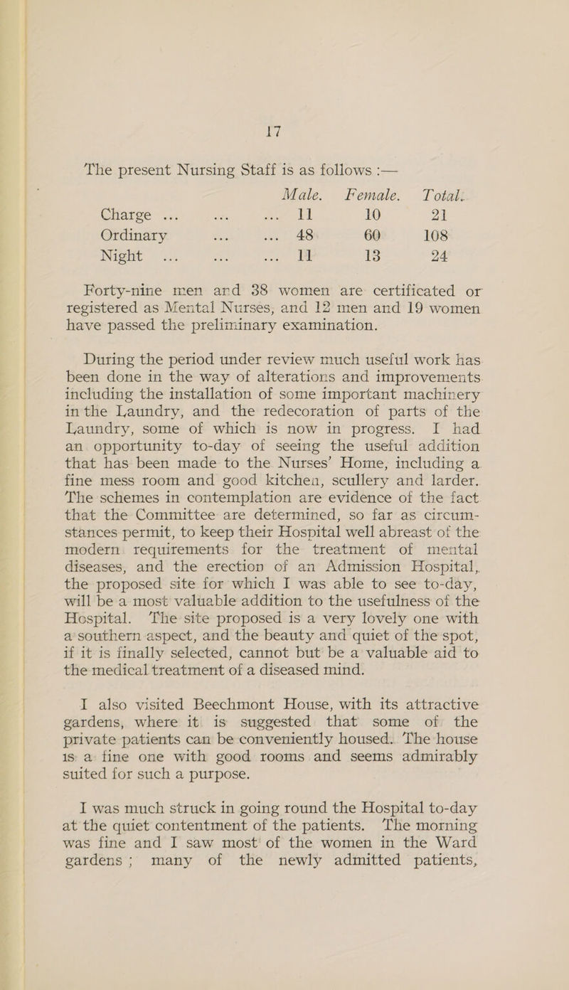 | The present Nursing Staff is as follows :— Male. Female. Total: Charge ... ~ oer 10 21 Ordinary a ue aS 60 108 Ren Uae ee 13 24 Forty-nine men ard 38 women are certificated or registered as Mental Nurses; and 12 men and 19 women have passed the preliminary examination. During the period under review much useful work has. been done in the way of alterations and improvements. including the installation of some important machinery inthe Laundry, and the redecoration of parts of the Laundry, some of which is now in progress. I had an opportunity to-day of seeing the useful addition that has been made to the Nurses’ Home, including a fine mess room and good kitchen, scullery and larder. The schemes in contemplation are evidence of the fact. that the Committee are determined, so far as circum- stances permit, to keep their Hospital well abreast of the modern. requirements for the treatment of mental diseases, and the erection of an Admission Hospital, the proposed site for which I was able to see to-day, will be a most valuable addition to the usefulness of the Hespital. The site proposed is a very lovely one with a’ southern aspect, and the beauty and quiet of the spot, if it is finally selected, cannot but be a valuable aid to the medical treatment of a diseased mind. I also visited Beechmont House, with its attractive gardens, where it is suggested that some of the private patients can be conveniently housed. The house 1s a fine one with good rooms and seems admirably suited for such a purpose. I was much struck in going round the Hospital to-day at the quiet contentment of the patients. The morning was fine and I saw most’ of the women in the Ward gardens; many of the newly admitted patients,