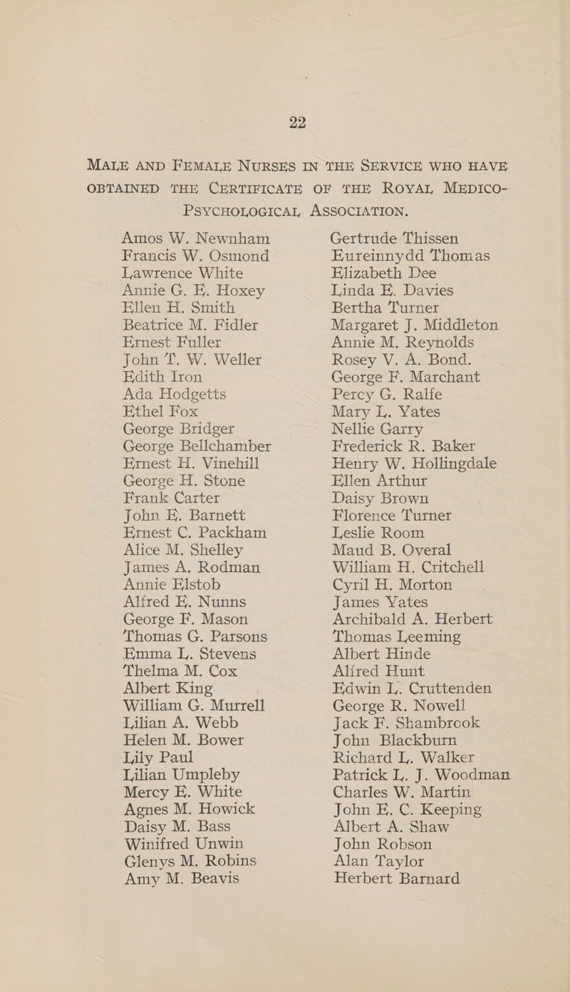 Amos W. Newnham Francis W. Osmond Lawrence White Annie G. E. Hoxey Ellen H. Smith Beatrice M. Fidler Ernest Fuller © John T. W. Weller Edith Iron Ada Hodgetts Ethel Fox George Bridger George Bellchamber Ernest H. Vinehill George H. Stone Frank Carter John HE. Barnett Ernest C. Packham Alice M. Shelley James A. Rodman Annie Elstob Alfred E. Nunns George F. Mason Thomas G. Parsons Emma LL. Stevens Thelma M. Cox Albert King William G. Murrell Lilian A. Webb Helen M. Bower Lily Paul Lilian Umpleby Mercy E. White Agnes M. Howick Daisy M. Bass Winifred Unwin Glenys M. Robins Amy M. Beavis Gertrude Thissen Eureinnydd Thomas Elizabeth Dee Linda E. Davies Bertha Turner Margaret J. Middleton Annie M. Reynolds Rosey V. A. Bond. George F. Marchant Percy G. Ralie Mary L. Yates Nellie Garry Frederick R. Baker Henry W. Hollingdale Ellen Arthur Daisy Brown Florence Turner Leslie Room Maud B. Overal William H. Critchell Cyril H. Morton James Yates Archibald A. Herbert Thomas Leeming Albert Hinde Alfred Hunt Edwin L. Cruttenden George R. Nowell Jack F. Shambrook John Blackburn Richard L. Walker Patrick L. J. Woodman. Charles W. Martin John E. C. Keeping Albert A. Shaw John Robson Alan Taylor Herbert Barnard