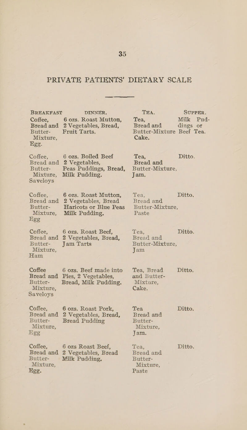 Coffee, Bread and Butter- Mixture, Egg. Coffee, Bread and Butter- Mixture, Saveloys Coffee, Bread and Butter- Mixture, Egg Coffee, Bread and Butter- Mixture, Ham Coffee Bread and Butter- Mixture, Saveloys Coffee, Bread and Butter- Mixture, Egg Coffee, Bread and Butter- Mixture, Egg. DINNER. 6 ozs. Roast Mutton, 2 Vegetables, Bread, Fruit Tarts. 6 ozs. Boiled Beef 2 Vegetables, Peas Puddings, Bread, Milk Pudding. 6 ozs. Roast Mutton, 2 Vegetables, Bread Haricots or Blue Peas Milk Pudding. 6 ozs. Roast Beef, 2 Vegetables, Bread, Jam Tarts 6 ozs. Beef made into Pies, 2 Vegetables, Bread, Milk Pudding. 6 ozs. Roast Pork, 2 Vegetables, Bread, Bread Pudding 6 ozs Roast Beef, 2 Vegetables, Bread Milk Pudding, TRA. Tea, Bread and Cake. Tea, Ditto. Bread and Butter-Mixture, Jam. Tea, Ditto. Bread and Butter-Mixture, Paste Tea, Ditto. Bread and Butter-Mixture, Jam Tea, Bread Ditto. and Butter- Mixture, Cake. Tea Ditto. Bread and Butter- Mixture, Jam. Tea, Ditto. Bread and Butter- Mixture, Paste