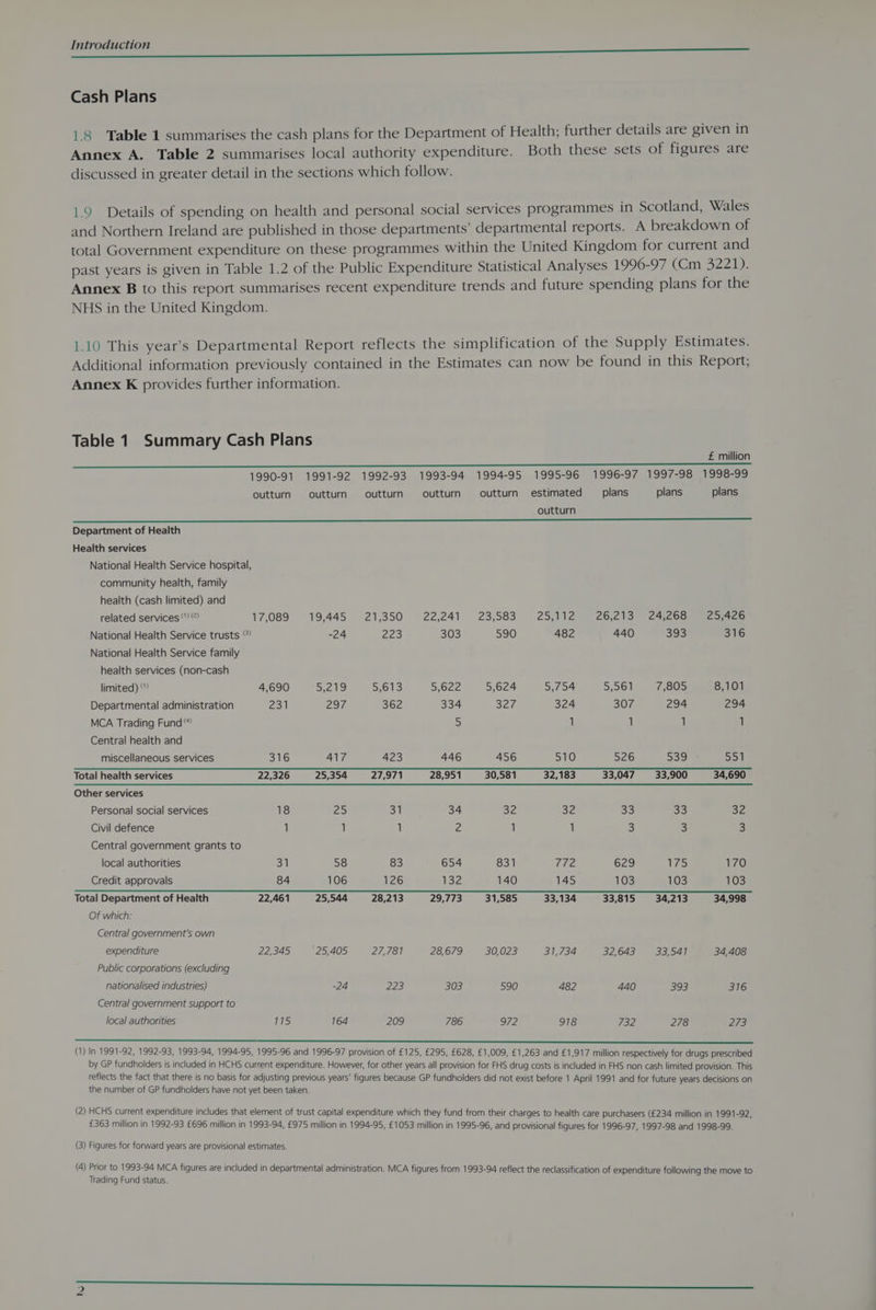 ET OCT Cash Plans 1.8 Table 1 summarises the cash plans for the Department of Health; further details are given in Annex A. Table 2 summarises local authority expenditure. Both these sets of figures are discussed in greater detail in the sections which follow. 1.9 Details of spending on health and personal social services programmes in Scotland, Wales and Northern Ireland are published in those departments’ departmental reports. A breakdown of total Government expenditure on these programmes within the United Kingdom for current and past years is given in Table 1.2 of the Public Expenditure Statistical Analyses 1996-97 (Cm 3221). Annex B to this report summarises recent expenditure trends and future spending plans for the NHS in the United Kingdom. 1.10 This year’s Departmental Report reflects the simplification of the Supply Estimates. Additional information previously contained in the Estimates can now be found in this Report; Annex K provides further information. Table 1 Summary Cash Plans £ million 1990-91 1991-92 1992-93 1993-94 1994-95 1995-96 1996-97 1997-98 1998-99 outturn outturn outturn outturn outturn estimated plans plans plans outturn Department of Health Health services National Health Service hospital, community health, family health (cash limited) and related services” ® VEOS89 919,445 Sez 350) 8 22,241 23, 033 25,112 26,213 24,268 25,426 National Health Service trusts °? -24 223 303 590 482 440 393 316 National Health Service family health services (non-cash limited) 4,690 55219 5,613 5,622 5,624 5,754 5,561 7,805 8,101 Departmental administration 231 Zoe 362 334 327 324 307 294 294 MCA Trading Fund“? 5 1 1 1 1 Central health and miscellaneous services 316 417 423 446 456 510 526 Sis) 551 Totalhealth services ~—«-22,326+~=~=SCO«25,354 +~=«27,971 +~=« 28,951 + +30,581 32,183 33,047 33,900 34,690. Otherservkes=~=&lt;C*“‘“‘—SC ee ee ee ee Personal social services 18 (2) 31 34 32 Se 33 33 32 Civil defence 1 1 1 2 1 1 3 3 3 Central government grants to local authorities 31 58 83 654 831 772 629 Aas: 170 Credit approvals 84 106 126 132 140 145 103 103 103 Total Department ofHealth —«-22,461.~=S=s«25,544 28,213. ~-—«29,773 31,585 33,134 33,815 34,213 34,998 Of which: Central government's own expenditure 22,345 25,405 27,781 28,679 30,023 31,734 32,643 33,541 34,408 Public corporations (excluding nationalised industries) -24 223 303 590 482 440 393 316 Central government support to local authorities 115 164 209 786 972 918 732 278 273 (1) In 1991-92, 1992-93, 1993-94, 1994-95, 1995-96 and 1996-97 provision of £125, £295, £628, £1,009, £1,263 and £1,917 million respectively for drugs prescribed by GP fundholders is included in HCHS current expenditure. However, for other years all provision for FHS drug costs is included in FHS non cash limited provision. This reflects the fact that there is no basis for adjusting previous years’ figures because GP fundholders did not exist before 1 April 1991 and for future years decisions on the number of GP fundholders have not yet been taken. (2) HCHS current expenditure includes that element of trust capital expenditure which they fund from their charges to health care purchasers (£234 million in 1991-92, £363 million in 1992-93 £696 million in 1993-94, £975 million in 1994-95, £1053 million in 1995-96, and provisional figures for 1996-97, 1997-98 and 1998-99. (3) Figures for forward years are provisional estimates. (4) Prior to 1993-94 MCA figures are included in departmental administration. MCA figures from 1993-94 reflect the reclassification of expenditure following the move to Trading Fund status.