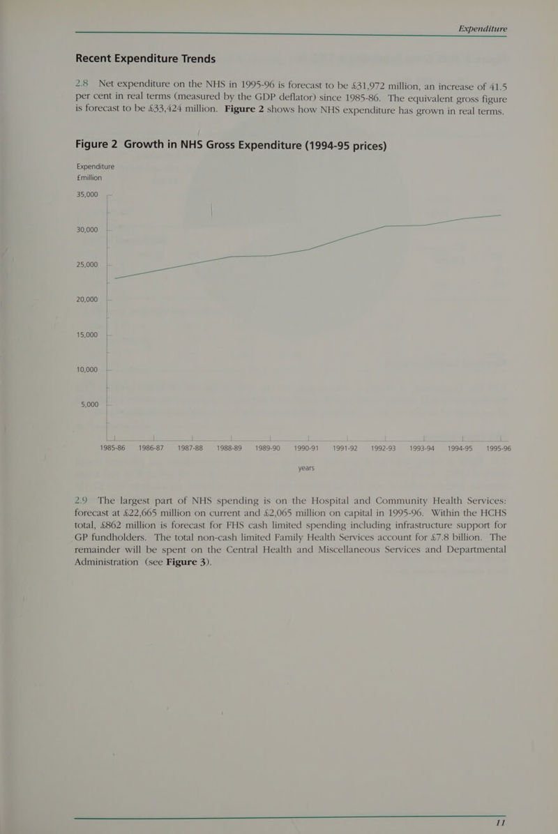 eee OE Recent Expenditure Trends 2.8 Net expenditure on the NHS in 1995-96 is forecast to be £31,972 million, an increase of 41.5 per cent in real terms (measured by the GDP deflator) since 1985-86. The equivalent gross figure is forecast to be £33,424 million. Figure 2 shows how NHS expenditure has grown in real terms. Figure 2 Growth in NHS Gross Expenditure (1994-95 prices) Expenditure f£million 35,000 — 30,000 25,000 20,000 15,000 10,000 | 5,000 =| | i L pa Eee PAE | 1985-86 1986-87 1987-88 1988-89 1989-90 1990-91 1991-92 1992-93 1993-94 1994-95 1995-96 years 2.9 The largest part of NHS spending is on the Hospital and Community Health Services: forecast at £22,665 million on current and £2,065 million on capital in 1995-96. Within the HCHS total, £862 million is forecast for FHS cash limited spending including infrastructure support for GP fundholders. The total non-cash limited Family Health Services account for &amp;7.8 billion. The remainder will be spent on the Central Health and Miscellaneous Services and Departmental Administration (see Figure 3). id