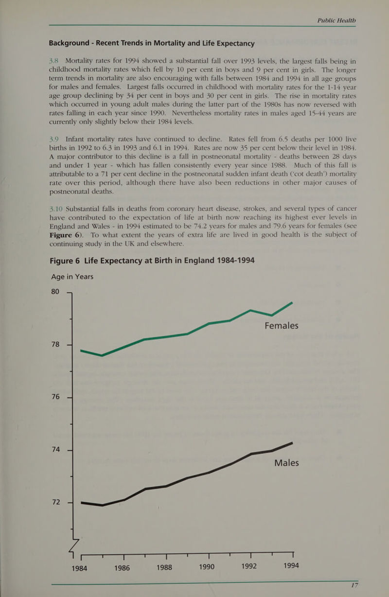 Background - Recent Trends in Mortality and Life Expectancy 3.8 Mortality rates for 1994 showed a substantial fall over 1993 levels, the largest falls being in childhood mortality rates which fell by 10 per cent in boys and 9 per cent in girls. The longer term trends in mortality are also encouraging with falls between 1984 and 1994 in all age groups for males and females. Largest falls occurred in childhood with mortality rates for the 1-14 year age group declining by 34 per cent in boys and 30 per cent in girls. The rise in mortality rates which occurred in young adult males during the latter part of the 1980s has now reversed with rates falling in each year since 1990. Nevertheless mortality rates in males aged 15-44 years are currently only slightly below their 1984 levels. 3.9 Infant mortality rates have continued to decline. Rates fell from 6.5 deaths per 1000 live births in 1992 to 6.3 in 1993 and 6.1 in 1994. Rates are now 35 per cent below their level in 1984. A major contributor to this decline is a fall in postneonatal mortality - deaths between 28 days and under 1 year - which has fallen consistently every year since 1988. Much of this fall is attributable to a 71 per cent decline in the postneonatal sudden infant death Ccot death’) mortality rate over this period, although there have also been reductions in other major causes of postneonatal deaths. 3.10 Substantial falls in deaths from coronary heart disease, strokes, and several types of cancer have contributed to the expectation of life at birth now reaching its highest ever levels in England and Wales - in 1994 estimated to be 74.2 years for males and 79.6 years for females (see Figure 6). To what extent the years of extra life are lived in good health is the subject of continuing study in the UK and elsewhere. Figure 6 Life Expectancy at Birth in England 1984-1994 Age in Years 80 Females 78 76 74 Males 72 1984 1986 1988 1990 1992 1994 Se big