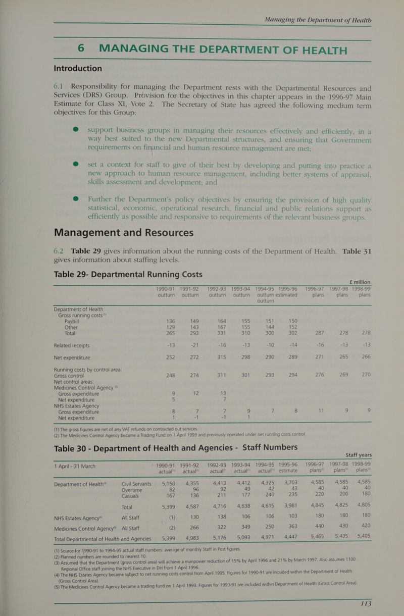 eee 6 MANAGING THE DEPARTMENT OF HEALTH I Introduction 6.1 Responsibility for managing the Department rests with the Departmental Resources and Services (DRS) Group. Provision for the objectives in this chapter appears in the 1996-97 Main Estimate for Class XI, Vote 2. The Secretary of State has agreed the following medium term objectives for this Group: @ support business groups in managing their resources effectively and efficiently, in a way best suited to the new Departmental structures, and ensuring that Government requirements on financial and human resource management are met; @ set a context for staff to give of their best by developing and putting into practice a new approach to human resource management, including better systems of appraisal, skills assessment and development; and @ Further the Department’s policy objectives by ensuring the provision of high quality statistical, economic, operational research, financial and public relations support as efficiently as possible and responsive to requirements of the relevant business groups. Management and Resources 6.2 Table 29 gives information about the running costs of the Department of Health. Table 31 gives information about staffing levels. Table 29- Departmental Running Costs £ million 1990-91 1991-92 1992-93 1993-94 1994-95 1995-96 1996-97 1997-98 1998-99 outturn outturn outturn outturn outturn estimated plans plans plans outturn Department of Health Gross running costs Paybill 136 149 164 155 151 150 Other 129 143 167 155 144 152 Total 265 293 331 310 300 302 287 278 278 Related receipts -13 -21 -16 -13 -10 -14 -16 -13 -13 Net expenditure 252 272 315 298 290 289 271 265 266 Running costs by control area: Gross control 248 274 3 301 293 294 276 269 270 Net control areas: Medicines Control Agency Gross expenditure 9 12 13 Net expenditure 5 NHS Estates Agency Gross expenditure 8 7 7 9 7 8 11 9 9 Net expenditure 1 -1 -1 1 (1) The gross figures are net of any VAT refunds on contracted out services. (2) The Medicines Control Agency became a Trading Fund on 1 April 1993 and previously operated under net running costs control. Table 30 - Department of Health and Agencies - Staff Numbers Staff years a 1 April - 31 March 1990-91 1991-92 1992-93 1993-94 1994-95 1995-96 1996-97 1997-98 1998-99 actual” — actual” actual” actual actual estimate plans” plans” —_ plans” eee ee ee be Department of Health” Civil Servants 5,150 4,355 4,413 4,412 4,325 3,703 4,585 4,585 4,585 Overtime 82 96 92 49 42 43 40 40 40 Casuals 167 136 211 177 240 235 220 200 180 Total 599 4,587 4,716 4,638 4,615 3,981 4,845 4,825 4,805 NHS Estates Agency” All Staff (1) 130 138 106 106 103 180 180 180 Medicines Control Agency® All Staff (2) 266 p22 349 250 363 440 430 420 Total Departmental of Health and Agencies 5,399 4,983 5176 5,093 4,971 4,447 5,465 5,435 5,405, (1) Source for 1990-91 to 1994-95 actual staff numbers: average of monthly Staff in Post figures. (2) Planned numbers are rounded to nearest 10. (3) Assumed that the Department (gross control area) will achieve a manpower reduction of 15% by April 1996 and 21 Regional Office staff joining the NHS Executive in DH from 1 April 1996. (4) The NHS Estates Agency became subject to net running costs control from April 1995. Fig (Gross Control Area). (5) The Medicines Contro’ % by March 1997. Also assumes 1100 ures for 1990-91 are included within the Department of Health | Agency became a trading fund on 1 April 1993. Figures for 1990-91 are included within Department of Health (Gross Control Area). ers SUES}