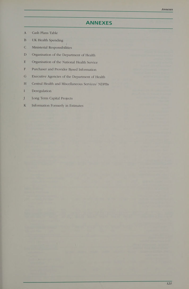Annexes eS — ANNEXES ee Cash Plans Table UK Health Spending Ministerial Responsibilities i) iO) ee Organisation of the Department of Health tH Organisation of the National Health Service Purchaser and Provider Based Information Executive Agencies of the Department of Health ae > Central Health and Miscellaneous Services/ NDPBs — Deregulation — Long Term Capital Projects Information Formerly in Estimates IZ)