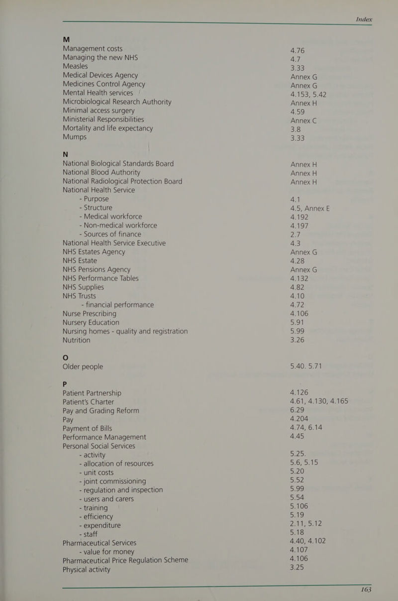 M Management costs Managing the new NHS Measles Medical Devices Agency Medicines Control Agency Mental Health services | Microbiological Research Authority Minimal access surgery Ministerial Responsibilities Mortality and life expectancy Mumps N National Biological Standards Board National Blood Authority National Radiological Protection Board National Health Service - Purpose - Structure - Medical workforce - Non-medical workforce - Sources of finance National Health Service Executive NHS Estates Agency NHS Estate NHS Pensions Agency NHS Performance Tables NHS Supplies NHS Trusts - financial performance Nurse Prescribing Nursery Education Nursing homes - quality and registration Nutrition O Older people P Patient Partnership Patient's Charter Pay and Grading Reform Pay Payment of Bills Performance Management Personal Social Services - activity - allocation of resources - unit costs - joint commissioning - regulation and inspection - users and carers - training - efficiency - expenditure - Staff Pharmaceutical Services - value for money Pharmaceutical Price Regulation Scheme Physical activity Annex H Annex H Annex H Annex H 4.1 4.5, Annex E Annex G 4/132 4.82 4.10 4.72 4.106 5.91 5.99 3.26 5.40. 5.71 4.126 4.61, 4.130, 4.165 6.29 4.204 4.74, 6.14 4.45 mae e mc # ole al 5.20 ie P 5.99 5.54 5.106 = il be PEA ee Bs 5.18 4.40, 4.102 4.107 4.106 Cre)
