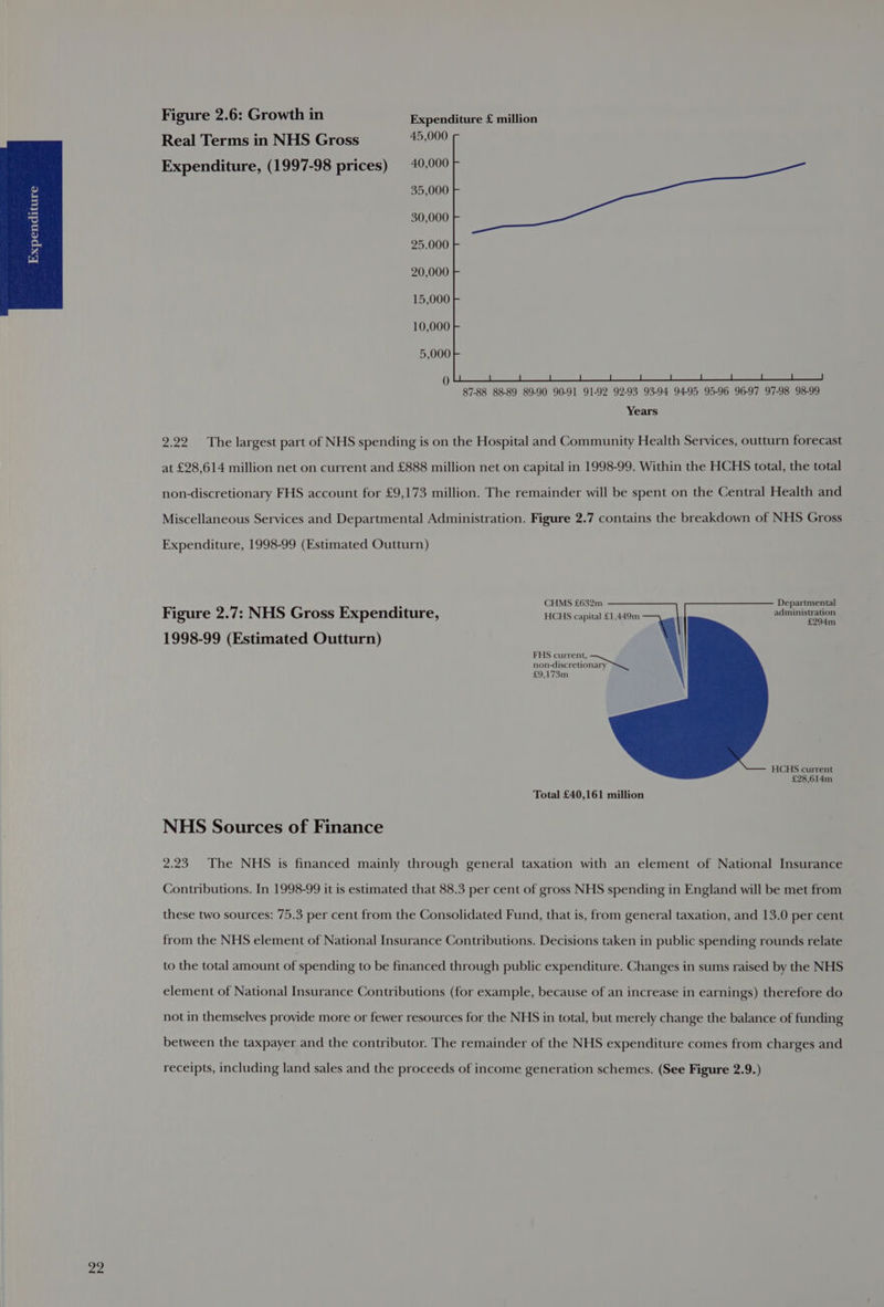an Figure 2.6: Growth in Expenditure £ million Real Terms in NHS Gross 45,000 Expenditure, (1997-98 prices) 40,000 35,000 30,000 25.000 20,000 15,000 10,000 5,000 87-88 88-89 89-90 90-91 91-92 92-93 93-94 9495 95-96 96-97 97-98 98-99 Years 2.22 The largest part of NHS spending is on the Hospital and Community Health Services, outturn forecast at £28,614 million net on current and £888 million net on capital in 1998-99. Within the HCHS total, the total non-discretionary FHS account for £9,173 million. The remainder will be spent on the Central Health and Expenditure, 1998-99 (Estimated Outturn) - . CHMS £632m Departmental Figure pat NHS Gross Expenditure, HCHS capital £1,449m | mes 1998-99 (Estimated Outturn) sondacresoi £9,173m HCHS current £28,614m Total £40,161 million NHS Sources of Finance 2.23. The NHS is financed mainly through general taxation with an element of National Insurance Contributions. In 1998-99 it is estimated that 88.3 per cent of gross NHS spending in England will be met from these two sources: 75.3 per cent from the Consolidated Fund, that is, from general taxation, and 13.0 per cent from the NHS element of National Insurance Contributions. Decisions taken in public spending rounds relate to the total amount of spending to be financed through public expenditure. Changes in sums raised by the NHS element of National Insurance Contributions (for example, because of an increase in earnings) therefore do not in themselves provide more or fewer resources for the NHS in total, but merely change the balance of funding between the taxpayer and the contributor. The remainder of the NHS expenditure comes from charges and receipts, including land sales and the proceeds of income generation schemes. (See Figure 2.9.)