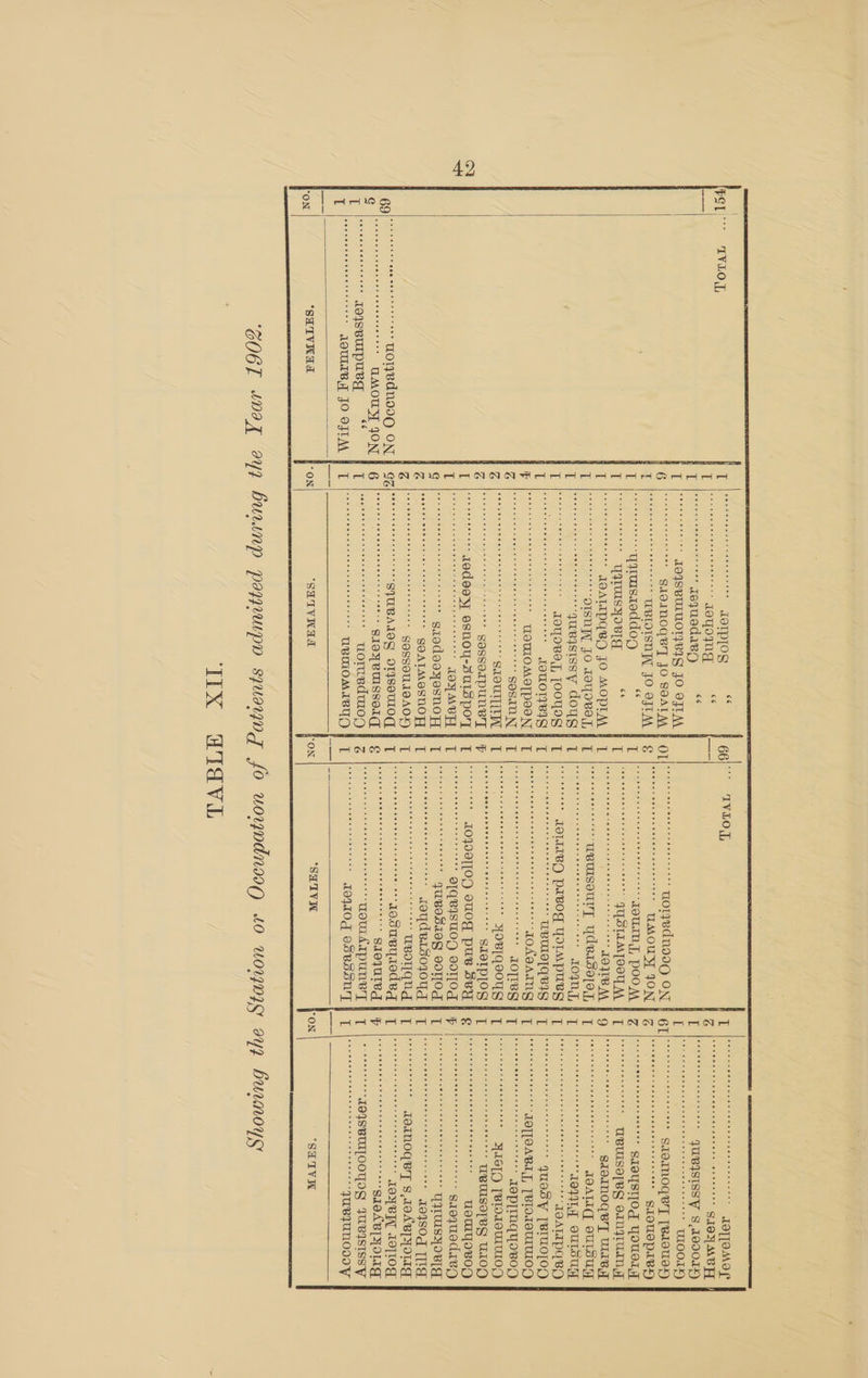 inca TVLOL, IT a i it i 6 { i fe if ik I li Ll F G | G G {i T G G G 69 pocvecece Acorn oa7uD00 006 uoNedndIvO ON CZ fener rR eM e 7 UMOUWS ION | 6 algae wee IojseUIpUR 66 I ee Mielene(aherniersie LOULIB,T JO OJTM | T ON SHIVA “ON ce LOTPTOS royomng azequedaey LOISVULUOTIBVIS JO OJTM SAVANOGBT] JO SOATM pte} oe A He TRLOISM JO OFT AM, ee ceereeeecs yatuiszeddog 66 UFUUS OBL IOATIPYBO JO MOPTM PE Pee tae dISnIY JO Loyowa |, bee eer ore e re bOeeesensere JUBISISS VW doys IOYOBRIT, [OOYDS LEMOTBIG TOULOMOTPION Sosa. NV Rta ior A ato AN on Re STOUT sossorpuney pense + 79de0y OSNOY-SUISPO'T LOY MBE srodeoyosnoy aaa Cena entace Mavamat Sates JOALMOSHOY Peo rahe aacar sede mecaaes SOSSOUIOAOY) PrACaC ROS ose ace SWUBAIOG OTWSeUIOG ase siteeeeeecreees S19 HBUISSOTCL uormeduo0yn “eé eee nec cerewcceeetenee eee en ree ene er sees 66 Ge ee rere ererees Cee ere teres cioeerrees Renee mee eene re sero esres eases Coder eee reer vererterrree Pee eee rede essen eersnseee CO oe “SHIVA I IVLOT, toreereeversres puceccees uoredns09, ON UMOUY JON A sdadgracanens cenyiars swe oe JOUIN, pOOM FU STIMTOOY M. Sas PERE AGB weeseceteten tens TOW’ M. senteraesy ueuisoury Ydeic9]9,7, I04N, IOWMIVO Prvog WOMpueg pees eeeeteeeteereee see TERUTOTBIG PO eer eee rere eeee se reeresesssoneee IOLBAING By alas obasene Comnmane sees eee IOTIRS OB[qoous Mieterirterernes STOTDIOG LOJOOIJON ouog pus svy BIQBISUOH VOT[Og JUBISIOG VOTO Loydvilsovoud uBoTlqud ee eee ee ies See ee seeeue ene Ce ey eee e meee bee eee mer ees weer aseae Peewee nee eererseeeves Peace eee eee eereeeres emcee ree erent en eee reeesseunnes pee e et Ore eee w ences ees e ee eeseoares S19JUIBg Seo an So uewsIpPUNnB'T T I0410g esvssn'y | T “SHIVI “ON SOY MBA ULOOLY) SLAMOGVB'T [B1IUIE+) SLOTOPIB) ee eeee Coe eeeerrweeere SLOYSTOd oul y UBUUISI[VY VlNqIUAIN sLoInOqe’y]T UIE IOALL(, OULSUL tacacoseenccteccerrecescios Beepu a | OULSUL cathe oy aeilsc aaa siaboesae cen en ee TOATAPGBO qUOSYV [BIMO[ON eer ewe eee boner “LOT[OABL I, [VIoOTSUULOLD replmqyoBRoy YIS[O [BIOLOUUO*) ey weer eee UBUISETBS ULOLY Le coluvae (a) :101@) saoquedreg are Heeerereeerersees TATUISHOBLE 10480d [ta Loinoqe'y 8 ,coABpyoug IOYVAL LOTLO_ irafeselns\slele/ = eiela sielasaiateisiaterets is clnnte 9190 ABTYOLIG season ss LOISBWU[OOTN, IUVISISSY siesiaduisas sabiaw see eae Seeeeeneee qaABTWNOIOW Ce earner “SHIVA