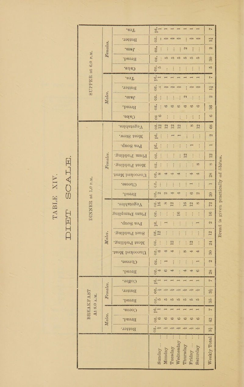 4 |#t|e losio yz ftrl|e j9¢/9 Joolze [it | erie |ecia | oct ezlorlz | erlez|oele | eztz $6 | 98,4 | oF : | ee g T | ¢ Ql Sr Paine PsA SMe aa meee ey kee ceeds elas abc en ieee ee A io | aie Ne Ths 9 8 l Ne |. Te Oo does | ea ia P PTT Se gab eis Male ee ge Tae ce NO él 91 | | 8 COAT We | Se OL a ee 1 |3 g Tick a er | L F v 91 | | ie ao ba 1 |é g Tt | | 9 | @r | 1 v b | SL Als a WO pea eee Oe aie Taj 3 g Es se 19 | él P 6 48 I Mieke cae ae a a iin eee Gin Meoama bet, aS an 8 aa aS a a 9 Pinte. oS os Ome “4d | *zo |°ZO |°Z0 | zo f-4d |°zo |*zo |*z0} 2ZO4-zo | ‘4d | ad | *z0 | *z0 | *zo | +z9 | «zo 4 «zo | -zo | ‘ad | -zo | +zo | *zo | °Z0 | -zo J 4d | *zo | *zo ‘qd |°ZO | zo | | | — |_| |__| —_|—__—. —_| __}-—__ |_|, | __|__}__|_ | |__| a a v ite q | | eae Ste es he Sales) Sl Ge | bd ee lee | | = be wlalm ole rps Si Pl eiSlolwfal2i2/2i218lelulelelslelale Fo et late eh OO Dt chad eat fee CO ea er tN es Ae el | ome te eee ONS! ean) Soa ard i peg (Sale alee ee ye Cle be a ke ee RE wl) So Lele ole |) Sys \ a i 6 |e le ire | Oe fee eee Se eos ee . oO B = @ = io) i aa oO a ay g 2; oH a= &amp; = i 5 P= Salle Sh ail 2 Si g 3 = = | © et 5 Pat 8 aes ime ae ec to ore eee ol eal al ba ela Mar a cate, Fecal ac Je ah a ce ae oe ee eer ee? 1B | heen eae | m ] oe | 2 E a eae) | SaDD UAT SOD IT sayDUag Sav TT “SsayDMagyy “SOD ‘WV O'S 4V ‘Md 0'9 18 URddAS Wa OT Ve ENN LSVAIMVaANE ‘ungigy po AT[BoIQOVId WATS Sl pBoIg TE LY ee, ule Ce AIX WIAVE