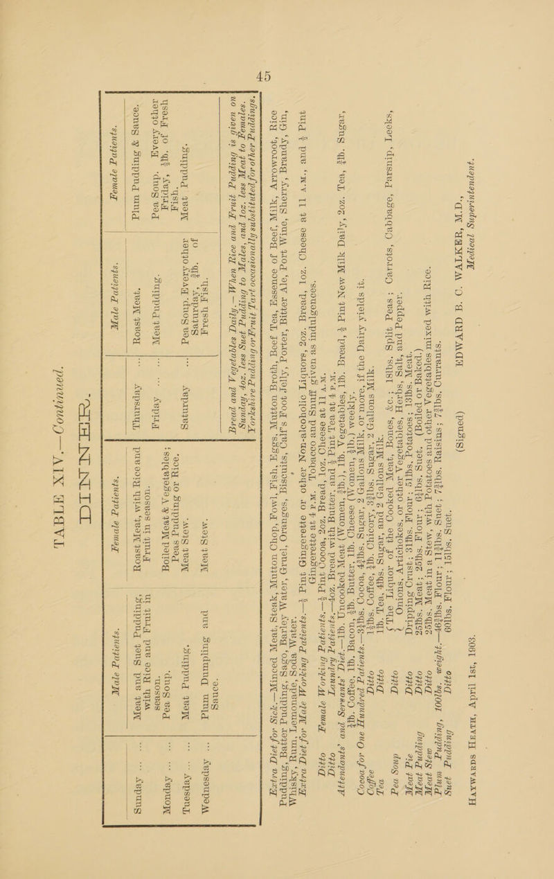 “quapuazuwadng 2ooipaTT COBL “IST Tlady ‘HLVaE, S@UVMAVET “CW ‘YAMIVM ‘O “A GUY MCA (pousig) “JONG “SQIST * IOLA *SQTO9 OFT burppng ang ‘SIUBIIND ‘SEL ‘SUISTBY 'SQIEL ‘JONG “SQIELL ‘anoLT “Sqtggp—'zyhvem -sqzoor ‘buwppng wmyq ‘Q0TY] UJIM POXIUI SopqBqIOSe A 1OYJO PUB SO0IVIO UJTA ‘MOIS B UL VOT ‘SqTEZ OUGR mazy qwayr (‘poye” 10 poytog) “Jong ‘sqTzO ‘AMO A ‘Sqes *FBOTW “Sates OFT Hurppng Weyl “qVoN ‘SQIET *So07eI0g “SATE *AMOTA “SQiTE *ysnap surddiig 07 aT JOOYT ‘reddog pue ‘Ie ‘sqaoy ‘SeTQBIVSe A LOYJO LO “SOYOYOAY *SUOTUO aaah fe ‘syoorT ‘diusaeg ‘eseqquy ‘sjomeg ‘sveog ds ‘Sqisl ‘oy ‘souog “wo peyooD oyy Jo aonbry sys, acaee iS Ped ‘AL SUOTIVY Z PUB ‘“IVoNg ‘“SqTp “VAT “AT OFT AL, “AU SMOTIVD Z ‘tBong “sqTEg “ATOOTYD “q1t “90FFOD “SQET 0970 aa ff ‘4 Spots Arte 9U9 JI ‘oLOW LO ‘YLT SWOTTVYH Z ‘IVSNG “Sq[PF “BOI0H “Sq E—‘'szusyHMT paupunyy auE sof nora) ATYOoM (“Q[f “USUIO MM) OS9OTH “AT ‘1999Ng “qTE ‘MOOR “IT ‘9eHOH “qt ‘7esnug “qt ‘eoy, *zog ‘AVC ATTA MON JUTq © ‘pBorg “aI ‘serquqyeda, “aTT ‘(aTe ‘uetTIO MA) YVOTY Poyoooug “d][{[—7a1g szUwwadag pup szuppuazipy ‘Wd F 9B voy, JuLg $ puUB ‘1oq9nNg YILM pReilg ‘ZoP—’squayuv gy hapunoyT ON ‘W'V TL 98 OSe0TO “ZOT ‘peeig *Z0g ‘BO000 Jug &amp;—'*szuaiwng buw4o4, apoweg 0290 ‘SQOMOS|[NPUL SB UOALS FnuG pus oooeqoy, “W'd F 4B oPoI9SUTy) quig $ puv “W'V TT 7B 9s00UH “ZO, “pworg *zog ‘s10NbT'T Olfoyoo|e-uon, 10490 AO OyQeaosuLNH JuIg $—'squaing buiyioy appyy of jag vung e IOJVM BPO ‘apvuomeyT ‘uy SAYS AA ‘ug ‘Apuvig ‘Aazoyg ‘oUt 10g ‘OTW 10991g ‘109.10g ‘ATIEP IO0OF SJTVeO ‘syMosig ‘secuvro ‘Tonry ‘toyB A AoTIVG ‘oseg ‘sulppngd 1099¥egq ‘sutppng oly ‘Joormodty ‘ATI ‘Joo Jo souessm ‘voy, Joo” ‘Woag woINyT ‘Soom ‘UstyT ‘[Mo ‘doyo wownyL ‘ywoIg ‘ywoy pooulpy—'yary of yqag vigea en) —H : *shuppng 1aYy}0 Lof'pagngrgsqns [i)}0W0I80990 JAD T, FNM T 0 Hurippng alrysy4o ZX ‘saypuMag 07 Way ssa ‘ZoyT pun ‘saypyy 07 buippng yang ssa) *zop ‘hvpung uo uaarh sr. huppng ynig pun sow uay yy —‘hpwag sa7qnjaba 4 pun poong “20Ug ‘USL YSoay MOIS YBVOTL pues suydwunqg wnyig ABpPSOUpS MM jo ‘qe ‘Aepanjeg : ‘Surppng ywoyy | seyjoAsoag ‘dnog veg | ABPINIBS MOIS Jo ‘ouIppud 7VoyT o> “Ss ARDSOuk “USlA “901Y LO SuIppud svog yseay jo ‘qe ‘Avpriagq ‘SOTQBjoce A PIO petlog ‘dnog vag er) MEDION reyyo Aroaq «=6*dnog vod ‘suIppugd geo | °° | Aepiag / “MOSBaS “MOSBOS UT JIMA, UL JINaq PUB OOTY [ITA ‘gonVg FW Sulppug wig ‘qBOTT WSVOyY | Avpsangy, | puv oon WIA “QvoTT Isvoy | ‘oulppug yong pus yoy sos Aepung SIUWIYD | 97DUAT “Squad avy squayvg aypvuUag | “squad avy aaron oa ARTE PSA Scar eapeie ie esterase USS SAS Ch OP SP Regier cee ot SOP UaNOn Seer a err eee LE fens Sr Mee ‘panvugquog—ATX ATE Vib