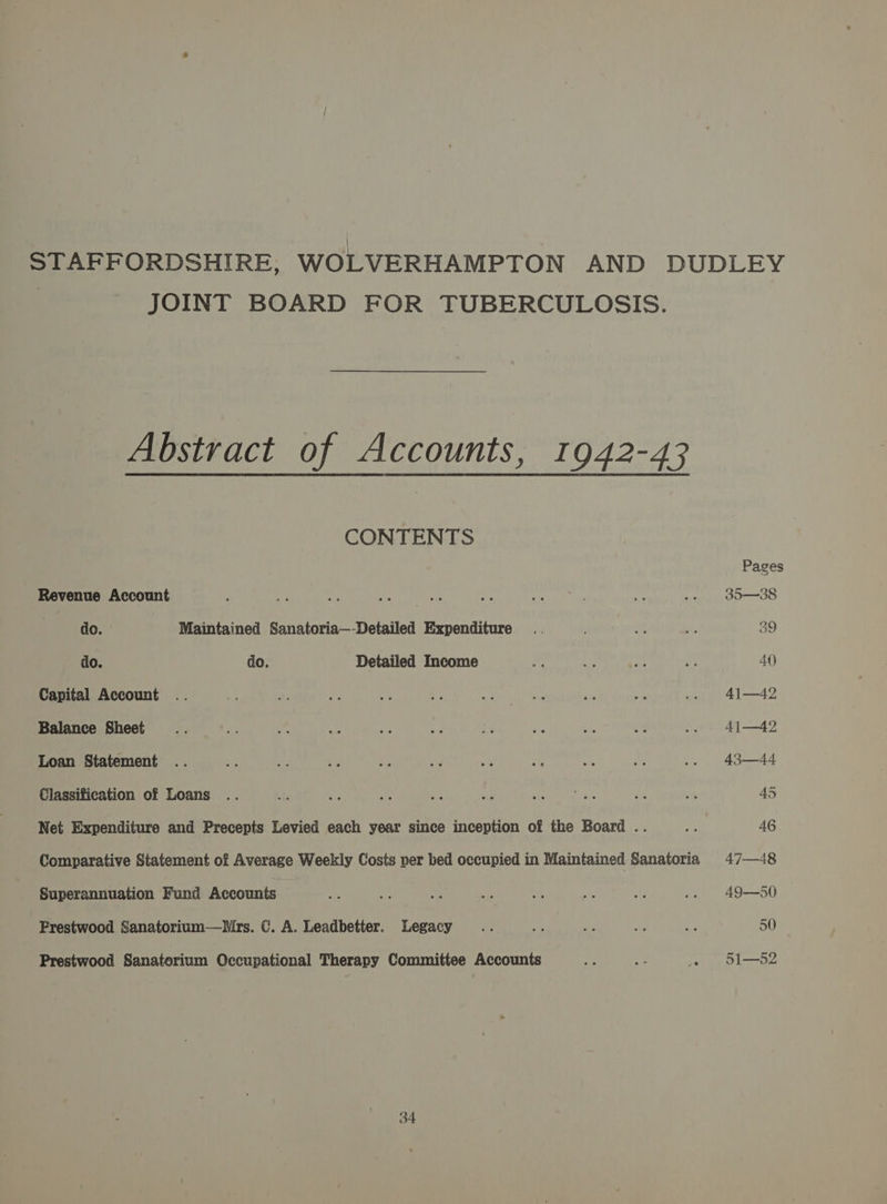 STAFFORDSHIRE, WOLVERHAMPTON AND DUDLEY : JOINT BOARD FOR TUBERCULOSIS. Abstract of Accounts, 1942-43 CONTENTS Pages Revenue Account ; ay 7 ap - wy Ry é ve .- 35—38 do. Maintained Sanatoria—-Detailed Expenditure... ; fe yee 39 do. do. Detailed Income ce ty af i 40 Capital Account .. ry a Me bs ie oe ans * .. 4Al—42 Balance Sheet .. sie ‘al Lf ip at is ile a é% .. 41—42 Loan Statement .. ne a a ns ihe <t an bys re .. 43—44 Classification of Loans .. “ Ga ny re sil eae a 5). a m 45 Net Expenditure and Precepts Levied each year since inception of the Board .. “e 46 Comparative Statement of Average Weekly Costs per bed occupied in Maintained Sanatoria 47—48 Superannuation Fund Accounts i iy a ae ba a AS .. 49—50 Prestwood Sanatorium—Wirs. C. A. Leadbetter. Legacy .. mn up ee a 50 Prestwood Sanatorium Occupational Therapy Committee Accounts ve {: ©51—52