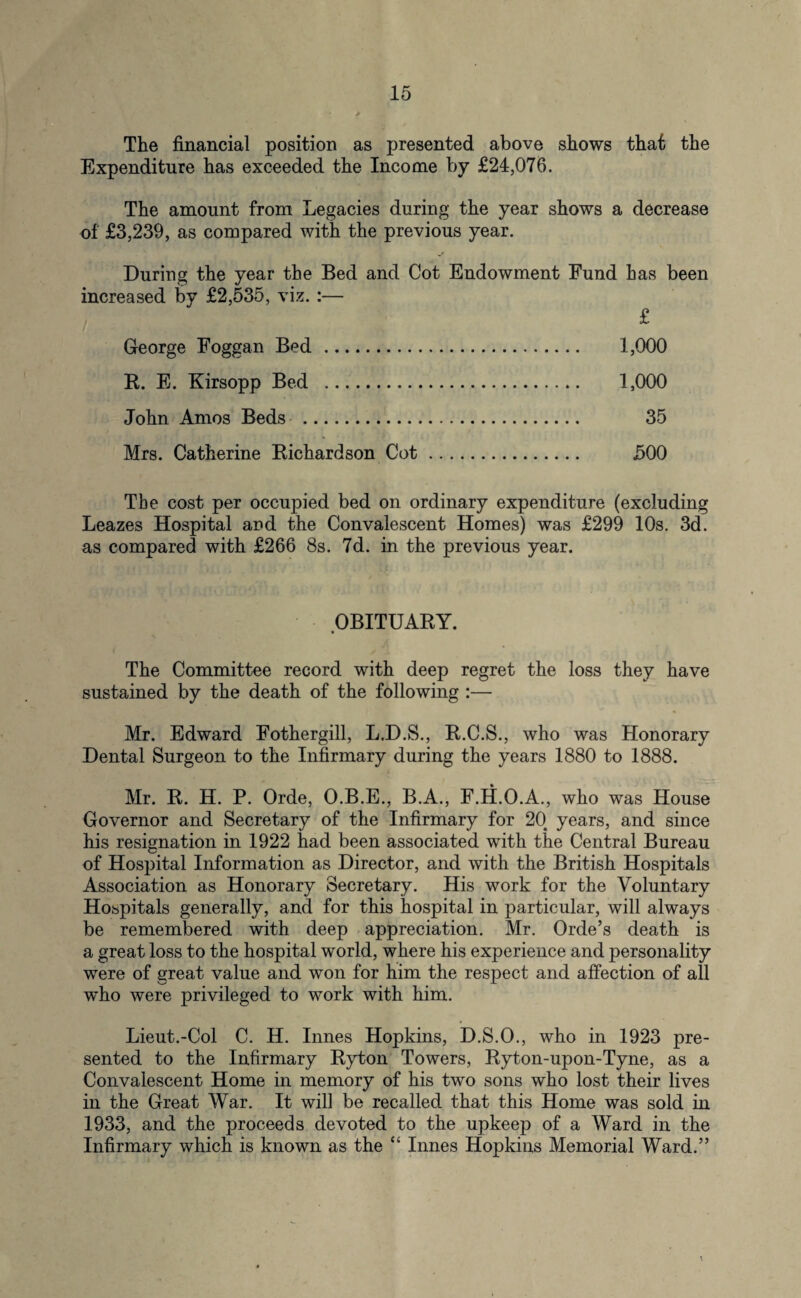 The financial position as presented above shows that the Expenditure has exceeded the Income by £24,076. The amount from Legacies during the year shows a decrease of £3,239, as compared with the previous year. During the year the Bed and Cot Endowment Fund has been increased by £2,535, viz.:— / ^ George Foggan Bed. 1,000 R. E. Kirsopp Bed . 1,000 John Amos Beds . 35 Mrs. Catherine Richardson Cot. 500 The cost per occupied bed on ordinary expenditure (excluding Leazes Hospital and the Convalescent Homes) was £299 10s. 3d. as compared with £266 8s. 7d. in the previous year. OBITUARY. The Committee record with deep regret the loss they have sustained by the death of the following :— Mr. Edward Fothergill, L.D.S., R.C.S., who was Honorary Dental Surgeon to the Infirmary during the years 1880 to 1888. Mr. R. H. P. Orde, O.B.E., B.A., F.H.O.A., who was House Governor and Secretary of the Infirmary for 20 years, and since his resignation in 1922 had been associated with the Central Bureau of Hospital Information as Director, and with the British Hospitals Association as Honorary Secretary. His work for the Voluntary Hospitals generally, and for this hospital in particular, will always be remembered with deep appreciation. Mr. Orde’s death is a great loss to the hospital world, where his experience and personality were of great value and won for him the respect and affection of all who were privileged to work with him. Lieut.-Col C. H. Innes Hopkins, D.S.O., who in 1923 pre¬ sented to the Infirmary Ryton Towers, Ryton-upon-Tyne, as a Convalescent Home in memory of his two sons who lost their lives in the Great War. It will be recalled that this Home was sold in 1933, and the proceeds devoted to the upkeep of a Ward in the Infirmary which is known as the “ Innes Hopkins Memorial Ward.”