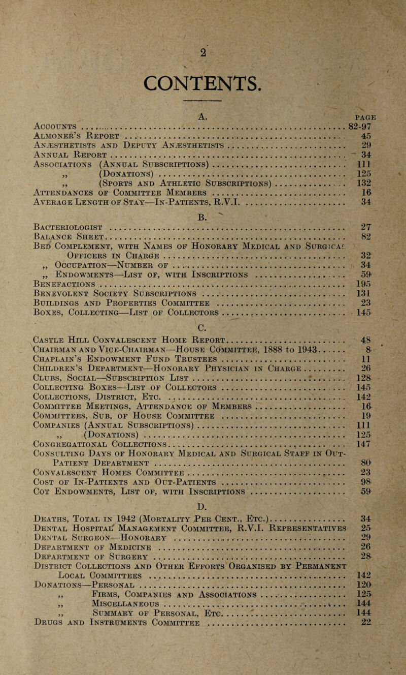 CONTENTS. A. PAGE Accounts. 82-97 Almoner’s Report . 45 Anaesthetists and Deputy Anaesthetists. 29 Annual Report.- 34 Associations (Annual Subscriptions)..’ Ill „ (Donations). 125 „ (Sports and Athletic Subscriptions). 132 Attendances of Committee Members. 16 Average Length of Stay—In-Patients, R.V.1. 34 B.  Bacteriologist . 27 Balance Sheet. 82 Bed Complement, with Names of Honorary Medical and Surgical Officers in Charge... 32 ,, Occupation—Number of. 34 ,, Endowments—List of, with Inscriptions . 59- Benefactions . 195 Benevolent Society Subscriptions . 131 Buildings and Properties Committee . 23 Boxes, Collecting—List of Collectors... 145 C. Castle Hill Convalescent Home Report. 48 Chairman and Vice-Chairman—House Committee, 1888 to 1943. 8 Chaplain’s Endowment Fund Trustees. 11 Children’s Department—Honorary Physician in Charge. 26 Clubs, Social—Subscription List. 128 Collecting Boxes—List of Collectors. 145 Collections, District, Etc. 142 Committee Meetings, Attendance of Members. 16 Committees, Sub. of House Committee . 19 Companies (Annual Subscriptions). Ill ,, (Donations). 125 Congregational Collections. 147 Consulting Days of Honorary Medical and Surgical Staff in Out- Patient Department. 80 Convalescent Homes Committee. 23 Cost of In-Patients and Out-Patients . 98 Cot Endowments, List of, with Inscriptions. 59 D. Deaths, Total in 1942 (Mortality Per Cent., Etc.). 34 Dental Hospital Management Committee, R.V.I. Representatives 25 Dental Surgeon—Honorary . 29 Department of Medicine . 26 Department of Surgery. 28 District Collections and Other Efforts Organised by Permanent Local Committees . 142 Donations—Personal .. 120 ,, Firms, Companies and Associations. 120 ,, Miscellaneous..*... 144 ,, Summary of Personal, Etc.r. 144 Drugs and Instruments Committee . 22: