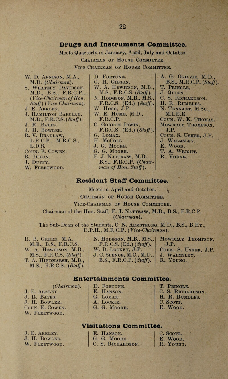 Drugs and Instruments Committee. Meets Quarterly in January, April, July and October. Chairman of House Committee. Vice-Chairman of House Committee. W. D. Arnison, M.A., M.D. (Chairman). S. Whately Davidson, M.D., B.S., F.R.C.P., (Vice-Chairman of Hon. Staff) ( Vice-Cha irman). J. E. Arkley. J. Hamilton Barclay, M.D., F.R.C.S. (Staff). J. R. Bates. J. H. Bowler. R. V. Bradlaw, L.R.C.P., M.R.C.S., L.D.S. CoUN. E. CoWEN. R. Dixon. J. Duffy. W. Fleetwood. D. Fortune. G. H. Gibson. W. A. Hewitson, M.B., M.S., F.R.C.S. (Staff). N. Hodgson, M.B., M.S., F.R.C.S. (Ed.) (Staff). W. Hogg, J.P. W. E. Hume, M.D., F.R.C.P. C. Gordon Irwin, F.R.C.S. (Ed.) (Staff). G. Lomax. H. McColl. J. G. Moore. G. G. Moore. F. J. Nattrass, M.D., B.S., F.R.C.P. (Chair¬ man of Hon. Staff). A. G. Ogilvie, M.D., B.S., M.R.C.P. (Staff). T. Pringle. J. Quinn. C. S. Richardson. H. R. Rumbles. N. Tennant, M.Sc., M.I.E.E. Coun. W. K. Thomas. Mowbray Thompson, J.P. Coun. S. Usher, J.P. J. Walmsley. E. Wood. T. A. Wright. R. Young. Resident Staff Committee. Meets in April and October. ^ Chairman of House Committee. Vice-Chairman of House Committee. Chairman of the Hon. Staff, F. J. Nattrass, M.D., B.S., F.R.C.P. (Chairman). The Sub-Dean of the Students, C. N. Armstrong, M.D., B.S., B.Hy., D.P.H., M.R.C.P. (Vice-Chairman). R. B. Green, M.A., M.B., B.S., F.R.C.S. W. A. Hewitson, M.B., M.S., F.R.C.S, (Staff). T. A. Hindmarsh, M.B., M.S., F.R.C.S. (Staff). N. Hodgson, M.B., M.S., F.R.C.S. (Ed.) (Staff). W. D. Lockey, J.P. J. C. Spence, M.C., M.D., B.S., F.R.C.P. (Staff). Mowbray Thompson, J.P. Coun. S. Usher, J.P. J. Walmsley. R. Young. Entertainments Committee. (Chairman). J. E. Arkley. J. R. Bates. J. H. Bowler. Coun. E. Cowen. W. Fleetwood. D. Fortune. E. Hanson. G. Lomax. A. Lockie. G. G. Moore. T. Pringle. C. S. Richardson. H. R. Rumbles. C. Scott. E. Wood. J. E. Arkley. J. H. Bowler. Visitations Committee. E. Hanson. G. G. Moore. C. Scott. E. Wood.