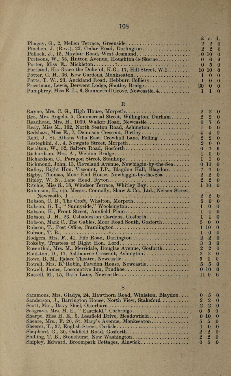 £ s. d. Phagey, G., 2, Mellen Terrace, Greenside. 2 2 0 Pinchen, J. (Rev.), 22, Cedar Road, Darlington. 2 2 0 Pollock, J., 15, Mayfair Road, West Jesmond. 0 10 0 Porteous, W., 58, Hutton Avenue, Houghton-le-Skerne. 0 6 9 Porter, Miss E., Mickleton.T...'.... 0 5 0 Portland, His Grace the Duke of, K.G., 17, Hill Street, W.l. 10 10 0 Potter, G. H., 36, Kew Gardens, Monkseaton. 1 0 0 Potts, T. W., 23, Auckland Road, Hebburn Colliery. 1 0 0 Priestman, Lewis, Derwent Lodge, Shotley Bridge. 20 0 0 Pumpkrey, Miss E. L., 6, Summerhill Grove, Newcastle, 4. 1 1 0 R Rayne, Mrs. C. G., High House, Morpeth'.. 2 2 0 Rea, Mrs. Angelo, 5, Commercial Street, Willington, Durham. 2 2 0 Readhead, Mrs. H., 1009, Walker Road, Newcastle. 0 7 6 Reay, Miss M., 162, North Seaton Road, Ashington. 1 0 0 Redshaw, Miss E., 7, Dennison Crescent, Birtley. 4 4 0 Reid, J., St. Albans Villa East, Crowhall Lane, Felling. 2 2 0 Resteghini, J., 4, Newgate Street, Morpeth. 2 0 0 Ricalton, W., 52, Salters Road, Gosforth. 0 7 6 Richardson, Mrs. A., Weldon Bridge.. 10 0 Richardson, C., Paragon Street, Stanhope. 1 1 0 Richmond, John, 13, Cleveland Avenue, Newbiggin-by-the-Sea. 0 10 0 Ridley, Right Hon. Viscount, J.P., Blagdon Hall, Blagdon. 7 7 0 Rigby, Thomas, Moor End House, Newbiggin-by-the-Sea. 2 2 0 Ripley, W. N., Lane Head, Ryton. 2 2 0 Ritchie, Miss S., 18, Windsor Terrace, Whitley Bay. 1 10 0 Robinson, E., c/o. Messrs. Connolly, Shaw & Co., Ltd., Nelson Street, Newcastle, 1 . 2 2 0 Robson, C. B., The Croft, Whalton, Morpeth... 5 0 0 Robson, G. T., “ Sunnyside,” Woolsington. 1 0 0 Robson, H., Front Street, Annfield Plain. 1 1 0 Robson, J. H., 23, Osbaldeston Gardens, Gosforth. 1 1 0 Robson, Mark C., The Gables, Moor Road South, Gosforth. 5 0 0 Robson, T., Post Office, Cramlington. 1 10 0 Robson, T. B.,.*..:. 1 0 0 Rodgers, Mrs. F., 41, Fife Road, Darlington. 2 2 0 Rokeby, Trustees of Right Hon. Lord. 3 3 0 Rosenthal, Mrs. M., Merridale, Douglas Avenue, Gosforth. 2 2 0 Roulston, D., 17, Ashbourne Crescent, Ashington. 2 2 0 Rowe, R. M., Palace Theatre, Newcastle. 5 0 0 Rowell, Mrs. B. Robin, Faw,don House, Newcastle. 5 5 0 Rowell, James, Locomotive Inn, Prudhoe. 0 10 0 Russell, M., 15, Bath Lane, Newcastle. 11 0 6 S Sammons, Mrs. Gladys, 24, Hawthorn Road, Winlaton, Blaydon.... 0 5 0 Sanderson, J., Barrington House, North View, Stakeford. 2 2 0 Scott, Mrs., Davy Shiel, Otterburn. 2 2 0 Seagrave, Mrs. M. E., “ Eastfield,” Corbridge. 0 5 0 Sharpe, Miss H. E., 5, Leesfield Drive, Meadowfield. 0 10 0 Sheare, Mrs., F. 20, St. Mary’s Avenue, Monkseaton. 5 5 0 Sheerer, T., 37, English Street, Carlisle. 1 0 0 Shepherd, G., 30, Oakfield Road, Gosforth. 2 2 0 Shilling, T. B., Stonehurst, New Washington. 2 2 0 Shipley, Edward, Broompark Cottages, Alnwick. 0 5 0 t