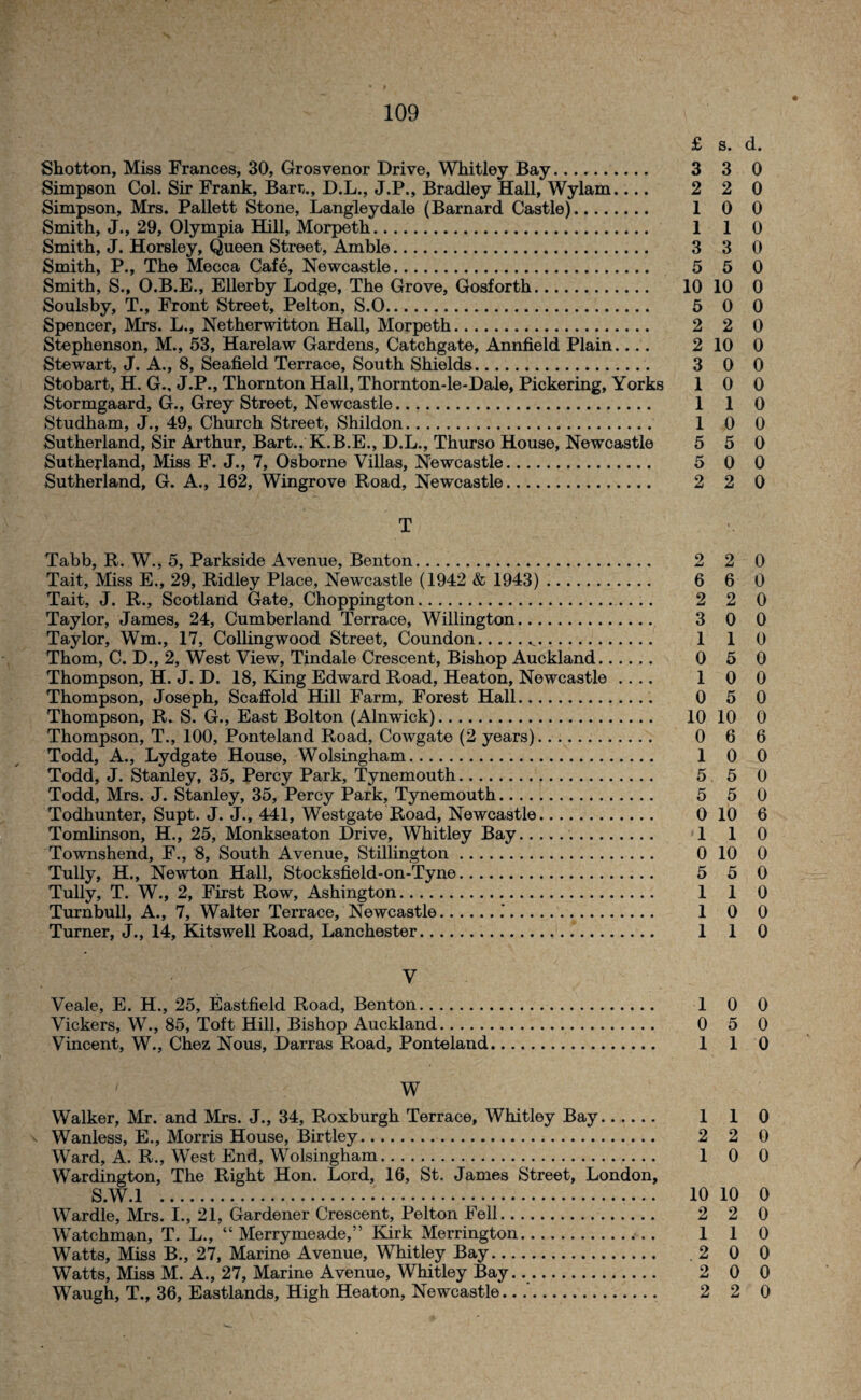 £ s. d. Shotton, Miss Frances, 30, Grosvenor Drive, Whitley Bay. 3 3 0 Simpson Col. Sir Frank, Bart., D.L., J.P., Bradley Hall, Wylam_ 2 2 0 Simpson, Mrs. Pallett Stone, Langleydale (Barnard Castle). 1 0 0 Smith, J., 29, Olympia Hill, Morpeth. 1 1 0 Smith, J. Horsley, Queen Street, Amble. 3 3 0 Smith, P., The Mecca Cafe, Newcastle. 5 5 0 Smith, S., O.B.E., Ellerby Lodge, The Grove, Gosforth. 10 10 0 Soulsby, T., Front Street, Pelton, S.0. 5 0 0 Spencer, Mrs. L., Netherwitton Hall, Morpeth. 2 2 0 Stephenson, M., 53, Harelaw Gardens, Catchgate, Annfield Plain_ 2 10 0 Stewart, J. A., 8, Seafield Terrace, South Shields. 3 0 0 Stobart, H. G., J.P., Thornton Hall, Thornton-le-Dale, Pickering, Yorks 10 0 Stormgaard, G., Grey Street, Newcastle. 1 1 0 Studham, J., 49, Church Street, Shildon. 1 0 0 Sutherland, Sir Arthur, Bart.. K.B.E., D.L., Thurso House, Newcastle 5 5 0 Sutherland, Miss F. J., 7, Osborne Villas, Newcastle. 5 0 0 Sutherland, G. A., 162, Wingrove Road, Newcastle. 2 2 0 T Tabb, R. W., 5, Parkside Avenue, Benton. 2 2 0 Tait, Miss E., 29, Ridley Place, Newcastle (1942 & 1943). 6 6 0 Tait, J. R., Scotland Gate, Choppington. 2 2 0 Taylor, James, 24, Cumberland Terrace, Willington. 3 0 0 Taylor, Wm., 17, Collingwood Street, Coundon... 110 Thom, C. D., 2, West View, Tindale Crescent, Bishop Auckland. 0 5 0 Thompson, H. J. D. 18, King Edward Road, Heaton, Newcastle .... 100 Thompson, Joseph, Scaffold Hill Farm, Forest Hall. 0 5 0 Thompson, R. S. G., East Bolton (Alnwick). 10 10 0 Thompson, T., 100, Ponteland Road, Cowgate (2 years). 0 6 6 Todd, A., Lydgate House, Wolsingham. 1 0 0 Todd, J. Stanley, 35, Percy Park, Tynemouth. 5 5 0 Todd, Mrs. J. Stanley, 35, Percy Park, Tynemouth. 5 5 0 Todhunter, Supt. J. J., 441, Westgate Road, Newcastle. 0 10 6 Tomlinson, H., 25, Monkseaton Drive, Whitley Bay. 1 1 0 Townshend, F., 8, South Avenue, Stillington. 0 10 0 Tully, H., Newton Hall, Stocksfield-on-Tyne. 5 5 0 Tully, T. W., 2, First Row, Ashington. 1 1 0 Turnbull, A., 7, Walter Terrace, Newcastle..'. 10 0 Turner, J., 14, Kitswell Road, Lanchester. 1 1 0 V Veale, E. H., 25, Eastfield Road, Benton. 1 0 0 Vickers, W., 85, Toft Hill, Bishop Auckland. 0 5 0 Vincent, W., Chez Nous, Darras Road, Ponteland. 1 1 0 , W Walker, Mr. and Mrs. J., 34, Roxburgh Terrace, Whitley Bay. 1 1 0 Wanless, E., Morris House, Birtley. 2 2 0 Ward, A. R., West End, Wolsingham. 1 0 0 Wardington, The Right Hon. Lord, 16, St. James Street, London, S.W.l . 10 10 0 Wardle, Mrs. I., 21, Gardener Crescent, Pelton Fell. 2 2 0 Watchman, T. L., “ Merrymeade,” Kirk Merrington.. .. 110 Watts, Miss B., 27, Marine Avenue, Whitley Bay. .2 0 0 Watts, Miss M. A., 27, Marine Avenue, Whitley Bay... 2 0 0 Waugh, T., 36, Eastlands, High Heaton, Newcastle...’. 2 2 0