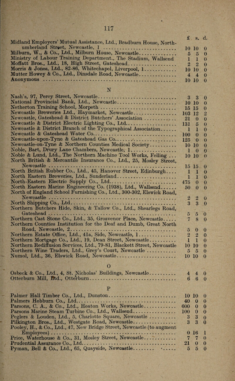 Midland Employers’ Mutual Assistance, Ltd., Bradburn House, North¬ umberland Street, Newcastle, 1 . 10 10 0 Milburn, W., & Co., Ltd., Milbum House, Newcastle. 5 5 0 Ministry of Labour Training Department., The Stadium, Wallsend 110 Moffatt Bros., Ltd., 18, High Street, Gateshead. 2 2 0 Morris & Jones, Ltd., 82-86, Whitechapel, Liverpool, 1. 10 10 0 Mutter Howey & Co., Ltd., Dinsdale Road, Newcastle. 4 4 0 Anonymous . 10 10 0 N Nash’s, 97, Percy Street, Newcastle. 3 3 q National Provincial Bank, Ltd., Newcastle. 10 10 0 Netherton Training School, Morpeth. 15 15 q Newcastle Breweries Ltd., Hay market, Newcastle. 103 12 2 Newcastle, Gateshead & District Butchers’ Association. 21 0 0 Newcastle & District Electric Lighting Co., Ltd. 131 5 0 Newcastle & District Branch of the Typographical Association. 1 1 0 Newcastle & Gateshead Water Co. 100 0 0 Newcastle-upon-Tyne & Gateshead Gas Co./.. 125 0 0 Newcastle-on-Tyne & Northern Counties Medical Society... 10 10 0 Noble, Bart, Drury Lane Chambers, Newcastle, 1. 1 0 0 Noble & Lund, Ltd., The Northern Machine Tool Works, Felling ... 10 10 0 North British & Mercantile Insurance Co., Ltd., 25, Mosley Street, Newcastle. 15 15 0 North British Rubber Co., Ltd., 45, Hanover Street, Edinburgh.... 110 North Eastern Breweries, Ltd., Sunderland. 1 1 0 North-Eastern Electric Supply Co., Ltd. 475 0 0 North Eastern Marine Engineering Co. (1938), Ltd., Wallsend. 50 0 0 North of England School Furnishing Co., Ltd., 300-302, Elswick Road, Newcastle .... 2 2 0 North Shipping Co., Ltd. 3 3 0 Northern Butchers Hide, Skin, & Tallow Co., Ltd., Shearlegs Road, Gateshead. 5 5 0 Northern Cast Stone Co., Ltd., 35, Grosvenor Place, Newcastle. 7 8 0 Northern Counties Institution for the Deaf and Dumb, Great North Road, Newcastle, 2. 5 0 0 Northern Estate Office, Ltd., 41a, Side, Newcastle, 1. 2 2 0 Northern Mortgage Co., Ltd., 19, Dean Street, Newcastle. 1 1 0 Northern Rediffusion Services, Ltd., 79-81, Blackett Street, Newcastle 10 10 0 Northern Wine Traders, Ltd., Grey’s Court, Newcastle. 5 5 0 Numol, Ltd., 36, Elswick Road, Newcastle. 10 10 0 O Osbeck & Co., Ltd., 4, St. Nicholas’ Buildings, Newcastle. 4 4 0 Otterburn Mill, Btd., Otterburn. 6 6 0 P Palmer Hall Timber Co., Ltd., Dunston. 10 10 0 Palmers Hebburn Co., Ltd. 40 0 0 Parsons, C. A., & Co., Ltd., Heaton Works, Newcastle. 600 0 0 Parsons Marine Steam Turbine Co., Ltd., Wallsend. 100 0 0 Peglers & Louden, Ltd., 5, Charlotte Square, Newcastle. 3 3 0 Pilkington Bros., Ltd., Westgate Road, Newcastle. 3 3 0 Pooley, H., & Co., Ltd., 47, New Bridge Street, Newcastle (to augment Employees). 0 16 1 Price, Waterhouse & Co., 31, Mosley Street, Newcastle. 7 7 0 Prudential Assurance Co., Ltd. 21 0 0 Pyman, Bell & Co., Ltd., 65, Quayside, Newcastle. •. 5 5 0