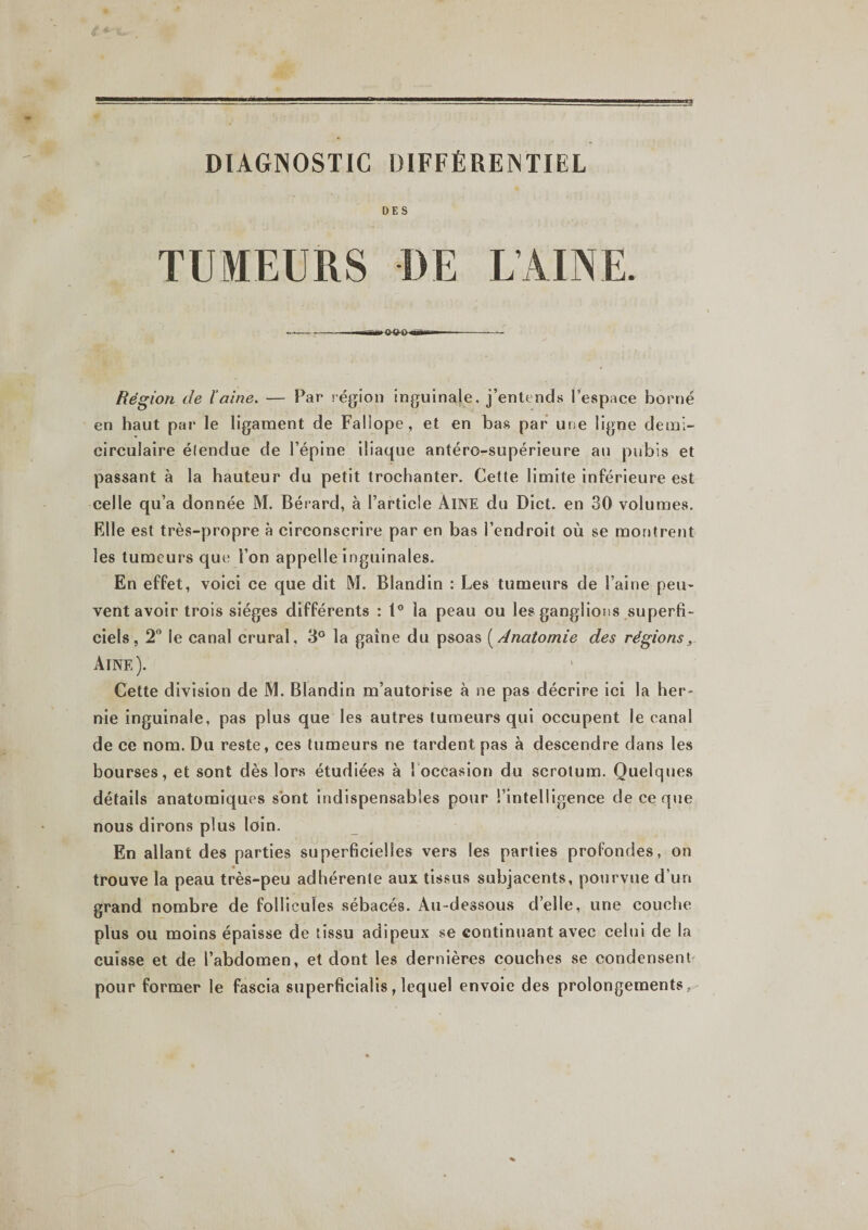 % £ * ^ . DIAGNOSTIC DIFFÉRENTIEL % DES TUMEURS DE LAINE. —-- Région de laine. — Par région inguinale, j’entends l’espace borné en haut par le ligament de Fallope, et en bas par une ligne demi- circulaire élendue de l’épine iliaque antéro-supérieure au pubis et passant à la hauteur du petit trochanter. Cette limite inférieure est celle qu’a donnée M. Bérard, à l’article ÀINE du Dict. en 30 volumes. Elle est très-propre à circonscrire par en bas l’endroit où se montrent les tumeurs que l’on appelle inguinales. En effet, voici ce que dit M. Blandin : Les tumeurs de l’aine peu¬ vent avoir trois sièges différents : 1° la peau ou les ganglions superfi¬ ciels, 2° le canal crural, 3° la gaine du psoas ( Anatomie des régions. Aine). Cette division de JM. Blandin m’autorise à ne pas décrire ici la her¬ nie inguinale, pas plus que les autres tumeurs qui occupent le canal de ce nom. Du reste, ces tumeurs ne tardent pas à descendre dans les bourses, et sont dès lors étudiées à 1 occasion du scrotum. Quelques détails anatomiques sont indispensables pour l’intelligence de ce que nous dirons plus loin. En allant des parties superficielles vers les parties profondes, on trouve la peau très-peu adhérente aux tissus subjacents, pourvue d’un grand nombre de follicules sébacés. Au-dessous d’elle, une couche plus ou moins épaisse de tissu adipeux se continuant avec celui de la cuisse et de l’abdomen, et dont les dernières couches se condensent pour former le fascia superficialis, lequel envoie des prolongements..