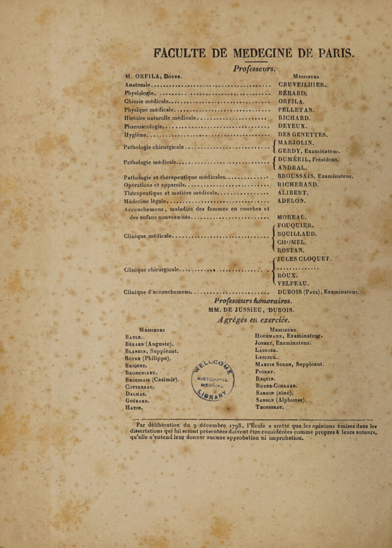 FACULTE DE MEDECINE DÉ PARIS Professeurs. M. ORFILA, Doyen. Messieubs Anatomie... CRUVEILHIER. Physiologie...... BÉRARD. Chimie médicale..... Physique médicale,... Histoire naturelle médicale. .... Pharmacologie. Hygiène... Pathologie chirurgicale. Pathologie médicale.... Pathologie et thérapeutique médicales..• Opérations et appareils. .. Thérapeutique et matière médicale. ... Médecine légale..... Acccuchemens, maladies des femmes en couches et des enfans nouveau-nés.... Clinique médicale.... Clinique chirurgicale.* ORFILA. PELLETAN. RICHARD. DEYEUX. DES GENETTES. MARJOL1N. GERDY, Examinateur. DUMERIL, Président. ANDRAL. BROUSSAIS, Examinateur. R1CHERAND. AL1BEBT. ADELON. i MOREAU. FOUQUIER. BOÜILLAUD. CliOMEL. ROSTAN. JULESCLOQUET. ROUX. VELPEAU. Clinique d’accouchemens ........ DUBOIS (Paul), Examinateur, Professeurs honoraires. Mbssieubs Bayle. Bébabd (Auguste). Blandin, Suppléant, Boyer (Philippe). Briquet. Bbongniart. Bboüssais (Casimir). Cotte beau. Dalmas. Guérabd. Hatih. MM. DE JUSSIEU, DUBOIS. Agrégés en exercice. &amp; % HiS'TO*i«?U. i»eotü»-L Messieurs Hcursjann, Examinateur. Jobebt, Examinateur. Laugier. Lesueub. Martin Solon, Suppléant. Piobby. Requin. Royeb-Collabb. Sanson (aîné). Sanson (Alphonse). Trousseau. Par délibération du 9 décembre 1798, PËcole a arrêté que les opinions émises dans les dissertations qui lui. seront présentées doivent être considérées comme propres à leurs auteurs, qu’elle n’entend leur donner aucune approbation ni improbation.