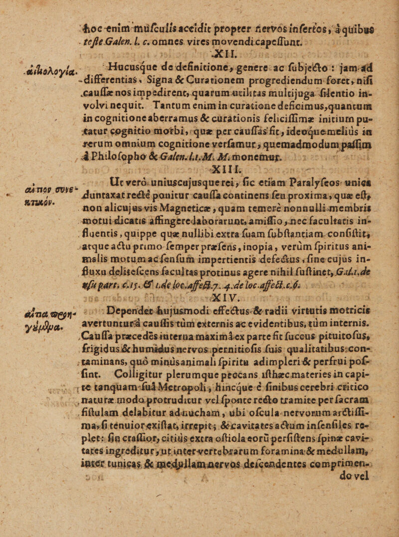 1 hoc: enim: müfculís accidit ptopter tiervós inferios ; áqubw ws Galen. c. omnes. vires movendicapeffunt,-- - isi r XH. aua et duessjos dii Ve garcscdceid ac fübjetto : j jam: t .canílz nos impedirent, quarum utilitas multijuga filentio in-- volvi nequit. Tantum enim inccuratione d eficimus,quancum in cognitione aberramus &amp; curationis feliciffima initiurn pu- rerum omnium cognitione verfamur ; q. Aretio. aifim rns Pbile ae &amp; Galen. tM. M;moneinur. - spi i m XII L2 1.2040 Lon ide veró- uniuscujusque rei; fic etiam Paralyfeos: sid STIUÓV . sna eegn- .sotui dicatie affhingeredabo rarunt. amiffio nec facultatis in* |. fluentis , quippe quz nullibiextra fuam fubftantiam. confifit; - malis motumacfenfuin i impertientis : defectus fine cujus in- | fluxn delitefcens facultas protinus agere níhil fu fine ipd - - c.l » f ode ies vio: 44.de loc afe. MAS Sup peri idet iri nodo effc ctus ie vedi virtutis motricis - avertunturá cauffistüm externis ac evid entibus, tüm internis. ,Cauffa pracedésinterna maximá«ex parte fit (uccus rne ma ;taminans, quó minüsanimali fpiritu adim pleri-&amp; perfruipof- | fint. Colligitur plerumque peccans ifthzcmateries in capi- ,t€ tanquam-fuá. Metropolis: Áiincque-é finibus cerebri czicico ,Raturz.moda.protruditur vel fponte recto tramite pet facram. .fiftalam delabitur ad;ucham , ubi ofcula-netvormmarctiffi- — mafi ténuiorexiflat; i irrepit; 3 &amp;cavitatesactum infenliles re- ipse tunicas. tmee ik pllam;ervos.deícendentes cemprimen-;