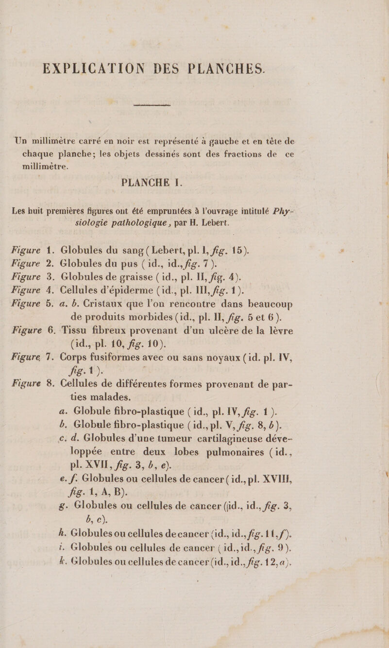 EXPLICATION DES PLANCHES. TJn millimèlre carré en noir est représenté à {gauche et en tête de chaque planche; les objets dessinés sont des fractions de ce millimètre. PLANCHE ï. » Les huit premières figures out été empruntées à l’ouvrage intitulé Phy¬ siologie pathologique J par H. Lebert. Figure 1. Globules du sang ( Lebert, pl. 16). Figure 2. Globules du pus ( id., \à.^Jig. 7 ). Figure 3. Globules de graisse ( id., pl. 11,^g. 4). Figure 4. Cellules d’épiderme (id., pl. 111,^^. 1 ). Figure 5. a. b. Cristaux que l’on rencontre dans beaucoup de produits morbides (id., pl. II,5 et 6 ). Figure 6. Tissu fibreux provenant d’un ulcère de la lèvre (id., pl. 10,/^. 10). Figure, 7. Corps fusiformes avec ou sans noyaux (id. pl. IV, fis- ^ )• Figure 8. Cellules de différentes formes provenant de par¬ ties malades. a. Globule fibro-plastique ( id., pl. VS^fig. 1 ). b. Globule fibro-plastique ( id.,pl. y,Jig, 8, b). c. d. Globules d’une tumeur cartilagineuse déve- loppée entre deux lobes pulmonaires ( id., pl. XVII,3, b, e). e. f. Globules ou cellules de cancer ( id.,pl. XVIIl, fig. 1, A, B). g. Globules ou cellules de cancer (jid., ’ià.^fig. 3, b, c). h. Globules ou cellules de cancer (id., id.,j^^.ll,/). /. Globules ou cellules de cancer ( id.,id.,^^. 9), h. Globules ou cellules de cancer (id.,