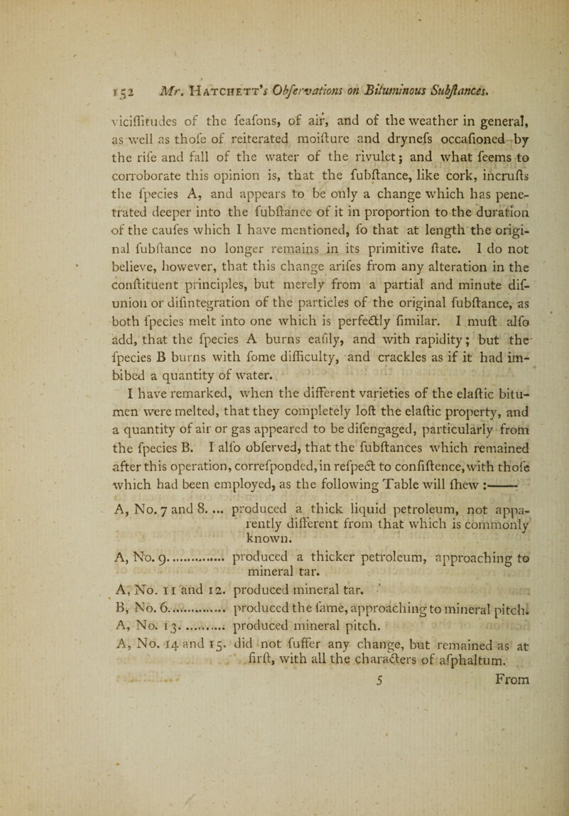 viciffit'udes of the feafons, of air, and of the weather in general, as well as thofe of reiterated moitlure and drynefs occafioned by the rife and fall of the water of the rivulet; and what feems to corroborate this opinion is, that the fubftance, like cork, incrufts the fpecies A, and appears to be only a change which has pene¬ trated deeper into the fubftance of it in proportion to the duration of the caufes which I have mentioned, fo that at length the origi¬ nal fubftance no longer remains in its primitive ftate. 1 do not believe, however, that this change arifes from any alteration in the conftituent principles, but merely from a partial and minute dis¬ union or disintegration of the particles of the original fubftance, as both fpecies melt into one which is perfectly Similar. I muft alfo add, that the fpecies A burns eafily, and with rapidity; but the fpecies B burns with fome difficulty, and crackles as if it had im¬ bibed a quantity of water. I have remarked, when the different varieties of the elaftic bitu¬ men were melted, that they completely loft the elaftic property, and a quantity of air or gas appeared to be difengaged, particularly from the fpecies B. I alfo obferved, that the fubftances which remained after this operation, correfponded,in refpedt to confidence, with thofe which had been employed, as the following Table will {hew :-- A, No. 7 and 8. ... produced a thick liquid petroleum, not appa¬ rently different from that which is commonly known. A, No. 9. produced a thicker petroleum, approaching to mineral tar. A, No. ii and 12. produced mineral tar. B, No. 6.. produced the lame, approaching to mineral pitch* A, No. 13.. produced mineral pitch. A, No. 14 and 15. did not fuffer any change, but remained as at firft, with all the characters of afphaltum.