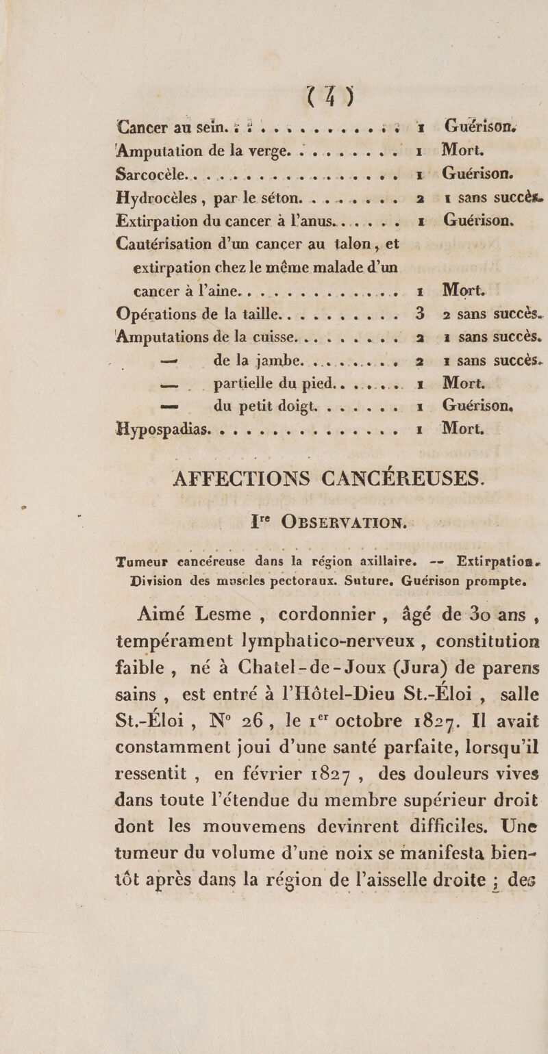 Cancer au sein.............. 1 1 Guérison. Amputation de la verge. ... . 1 Mort. Sarcocèle.. . . ... 1 Guérison. Hydrocèles, par le séton. . .. 2 1 sans succès» Extirpation du cancer à l’anus.. 1. Guérison. Cautérisation d’un cancer au talon, et extirpation chez le même malade d’un cancer à l’aine»... . 1 Mort. Opérations de la taille. 3 2 sans succès. Amputations de la cuisse. 2 1 sans succès. — de la jambe. ....... 2 1 sans succès. .— partielle du pied.. .... 1 Mort. — du petit doigt. 1 Guérison. Hypospadias... _ 4 _ r 1 Mort. AFFECTIONS CANCÉREUSES. Ir' Observation. Tumeur cancëreuse dans la région axillaire. — Extirpatioa* Division des muscles pectoraux. Suture, Guérison prompte. Aimé Lesme , cordonnier , âgé de 3o ans , tempérament lymphatico-nerveux , constitution * faible , né à Chatel-de-Joux (Jura) de parens sains , est entré à lTIôtel-Dieu St.-Eloi , salle St.-Éloi , N° 26 , le ier octobre 1827. II avait constamment joui d’une santé parfaite, lorsqu’il ressentit , en février 1827 , des douleurs vives dans toute l’étendue du membre supérieur droit dont les mouvemens devinrent difficiles. Une tumeur du volume d’une noix se manifesta bien¬ tôt après dans la région de l’aisselle droite ; des