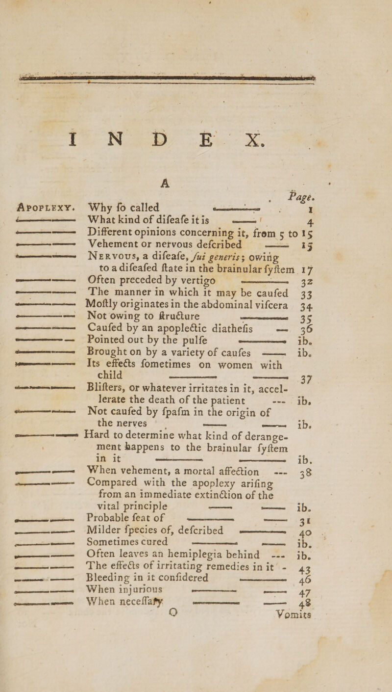 Apoplexy. Page* i A Why fo called What kind of difeafe it is Different opinions concerning it, from 5 to I Vehement or nervous defcribed _ 1 Ner.vous, a difeafe, fui generis; owing to a difeafed date in the brainular fyftem Often preceded by vertigo —— The manner in which it may be caufed IVloftly originates in the abdominal vifcera Not owing to ftruCture Caufed by an apoplectic diathefis —. Pointed out by the pulfe Broughton by a variety of caufes —-* Its effeCts fometimes on women with child _ Blifters, or whatever irritates in it, accel- lerate the death of the patient — Not caufed by fpafm in the origin of the nerves ——. - - , Hard to determine what kind of derange¬ ment happens to the brainular fyltem in it -—— -- .. . When vehement, a mortal affeCtion Compared with the apoplexy arifing from an immediate extinction of the vital principle —. _ . Probable feat of «■ — Milder fpecies of, defcribed Sometimes cured Often leaves an hemiplegia behind - The effeCts of irritating remedies in it Bleeding in it confidered - When injurious --- __ When necelfafy ... O 17 32 33 34 35 36 ib« ib0 37 ib, ib. ib. ^8 — ib, 31 —* 40 — ib. — ib. ‘ 43 —* 46 — 47 — 48 Vomits ^