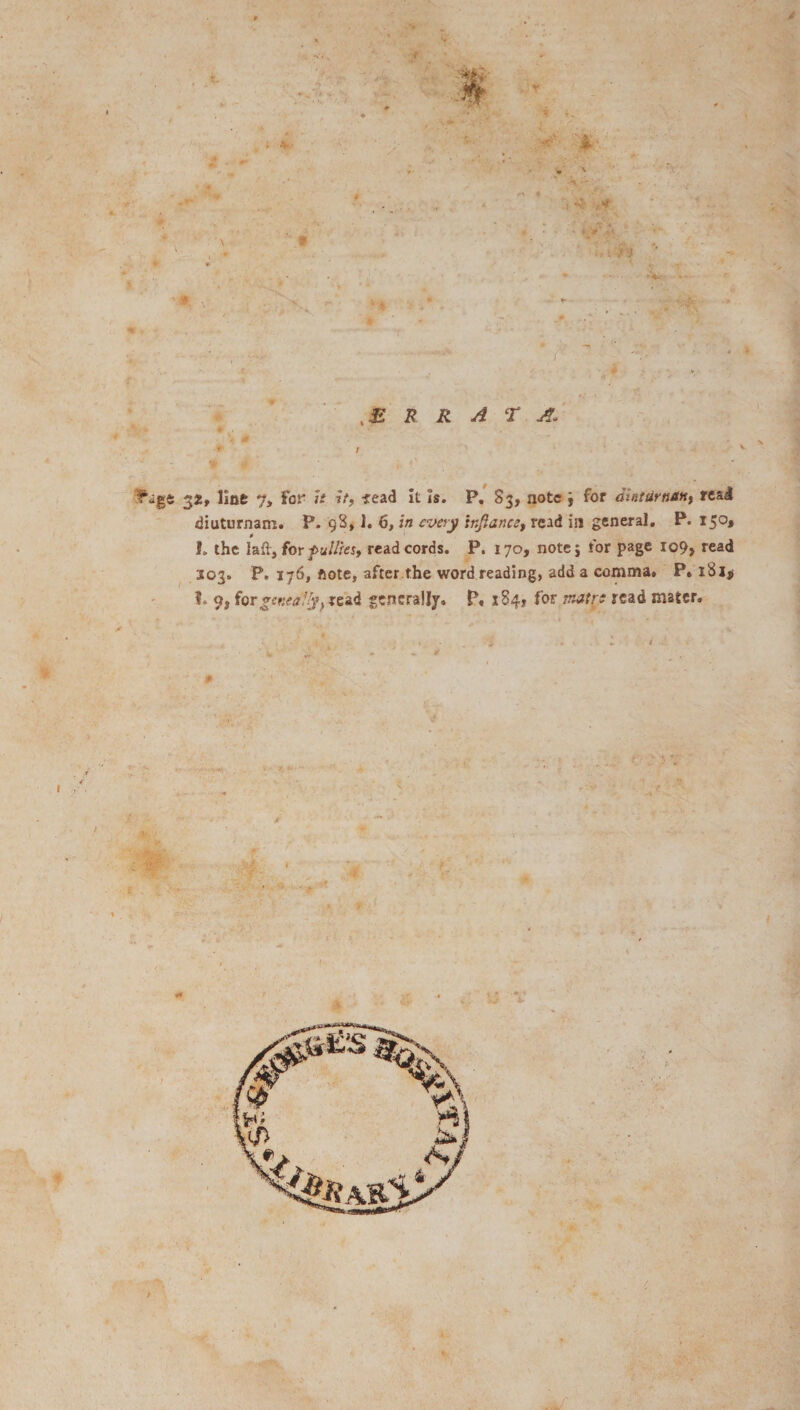 ( .ERRATA* fags 32, line 7, For it It, -read It is. P. S3, note j for dinturtutH, real diuturnam. P. 98, i. 6, in every infiance, read in general. P. 150, I. the {aft, for fullies, read cords. P. 170, note; tor page 109, read 203. P. 176, ftote, after.the word reading, add a comma. P. iSij I. 9, forgeKea!Iytze&d generally. P, 184, for matr: read mater. * i- 4 • V&, ' r