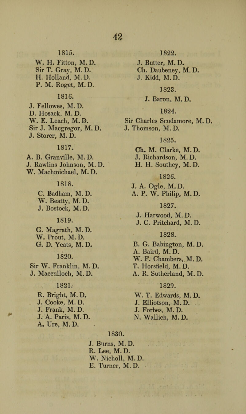 1815. W. H. Fitton, M. D. Sir T. Gray, M. D. H. Holland, M. D. P. M. Rog-et, M. D. 1816. J. Fellowes, M. D. D. Hosack, M. D. W. E. Leach, M.D. Sir J. Macg-reg-or, M. D. J. Storer, M. D. 1817. A. B. Granville, M. D. J. Rawlins Johnson, M. D. W. Machmichael, M. D. 1818. C. Badham, M. D. W. Beatty, M. D. J. Bostock, M. D. 1819. G. Mag-rath, M. D. W. Prout, M. D. G. D. Yeats, M. D. 1820. Sir W. Franklin, M. D. J. Macculloch, M. D. 1821. R. Brig-ht, M. D, J. Cooke, M. D. J. Frank, M. D. J. A. Paris, M. D. A. Ure, M. D. 1822. J. Butter, M. D. Ch. Daubeney, M. D. J. Kidd, M. D. 1823. J. Baron, M. D. 1824. Sir Charles Scudamore, M. D J. Thomson, M. D. 1825. Ch. M. Clarke, M. D. J. Richardson, M. D. H. H. Southey, M. D. 1826. J. A. Og-le, M. D. A. P. W. Philip, M. D. 1827. J. Harwood, M. D. J. C. Pritchard, M. D. 1828. B. G. Babing-ton, M. D. A. Baird, M. D. W. F. Chambers, M. D. T. Horsfield, M. D. A. R. Sutherland, M. D. 1829. W. T. Edwards, M. D. J. Elliotson, M. D. J. Forbes, M. D. N. Wallich, M. D. 1880. J. Burns, M. D. R. Lee, M. D. W. Nicholl, M. D. E. Turner, M. D.