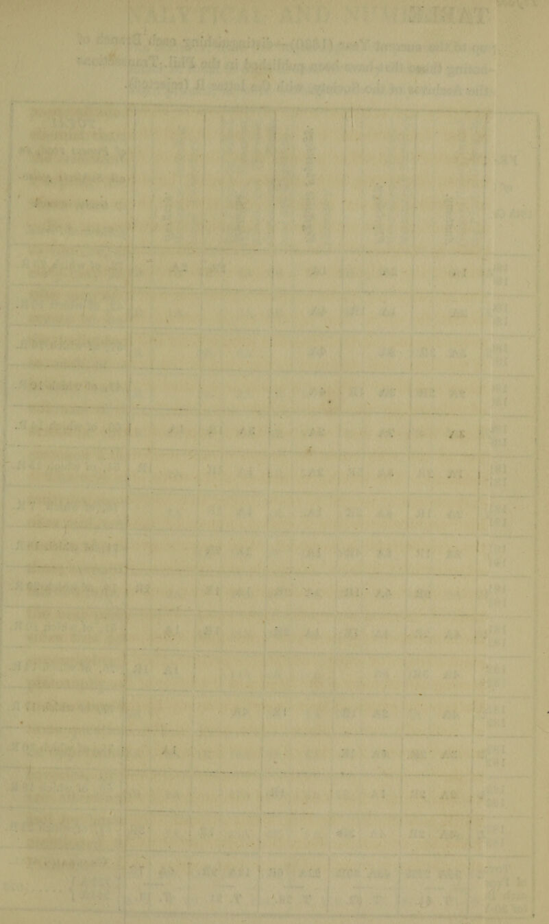 ■ ■ - - - I / ! - - - :. • : ■' ■ • • 1 !• ‘ I . ' . - ' ■■ f •S .• . ; •> . i . . . - -«