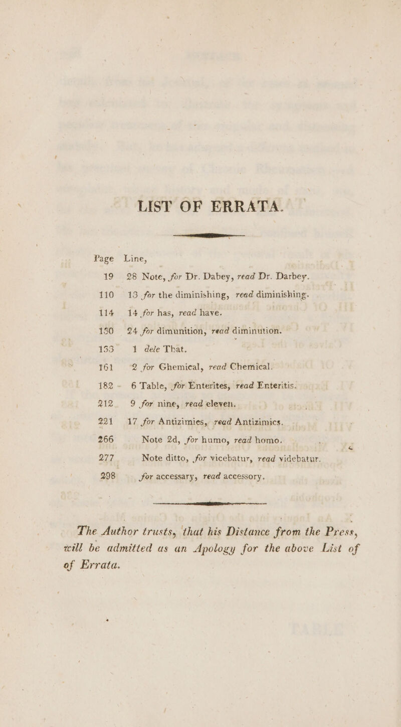 LIST OF ERRATA. Page Line, 19 28 Note, Jor Dr. Dabey, read Dr. Darbey. 110 13 for the diminishing, read diminishing. 114 14 for has, read have. | 180 24 for dimunition, read diminution. 133 1 dele That. 161 °2 for Ghemical, read Chemical. 182 - 6 Table, for Enterites, read Enteritis. 212. 9 for nine, read eleven. 221 17 for Antizimies, read Antizimics. 266 Note 2d, for humo, read homo. a 2h. Note ditto, for vicebatur, read videbatur. 298 for accessary, read accessory. 9 RE The Author trusts, that his Distance from the Press, will be admitted as an Apology for the above List of of Errata.