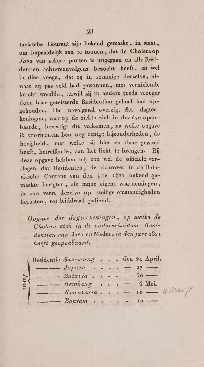 om bepaaldelijk aan te toonen, dat de Cholera op Java van zekere punten is uitgegaan en alle Resi- dentien sahreseanmalsens bezocht heeft, en wel in dier voege, dat zij in sommige derzelve, al- waar zij pas veld had gewonnen, met vernielende kracht woedde , terwijl zij in andere reeds vroeger door haar geteisterde Residentien geheel had op- gehouden. Het mnavolgend. overzigt der dagtee- keningen, waarop de ziekte zich in dezelve open- ik voornemens ben nog eenige bijzonderheden , de hevigheid, met welke zij hier en daar gewoed deze opgave hebben mij zoo wel de officiele ver- slagen der Residenten, de daarover in de Bata- viasche Courant van den jare 1821 bekend ge- maakte berigten, als mijne eigene waarnemingen, in zoo verre dezelve op stellige omstandigheden berusten , tot leiddraad gediend, Opgave der dagteekeningen, op welke de Cholera zich in de onderscheidene Resi- dentien van Java en Madura zn den jare 1021 heeft geopenbaard. Residentie Samarang « « « den 21 April, mm Japara « « « « == 27 ben a Ne JS ee MOEMOE ee en, ze gn Soerakarta « « e — 10 tia) \ ——— Bantam e= 10