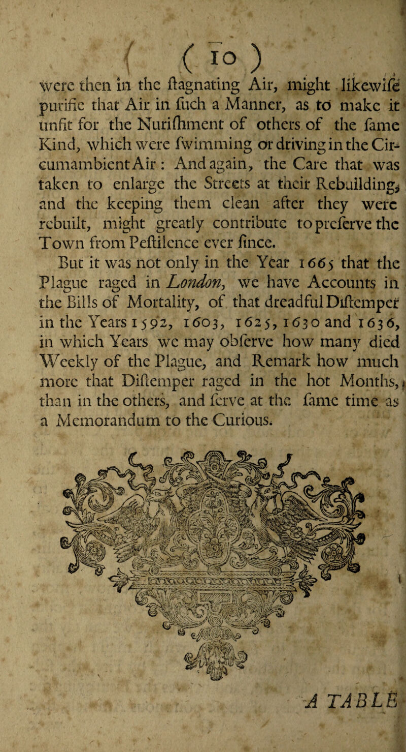were then in the ftagnating Air, might. likewife purific that Air in fuch a Manner, as to make it unfit for the Nurifliment of others of the fame Kind, which were fwimming or driving in the Cir-* cumambient Air : And again, the Care that was taken to enlarge the Streets at their Rebuilding^ and the keeping them clean after they were rebuilt, might greatly contribute to preferve the Town from Peftilcnce ever fince. But it was not only in the Year 1665 that the Plague raged in London^ we have Accounts in the Bills of Mortality, of that dreadfulDiftcmper in the Years 1592> i<5o3, 1625, 1630 and 163 6, in which Years we may obierve how many died Weekly of the Plague, and Remark how much more that Diilemper raged in the hot Months,^ than in the others, and ferve at the fame time as a Memorandum to the Curious. A TABLU